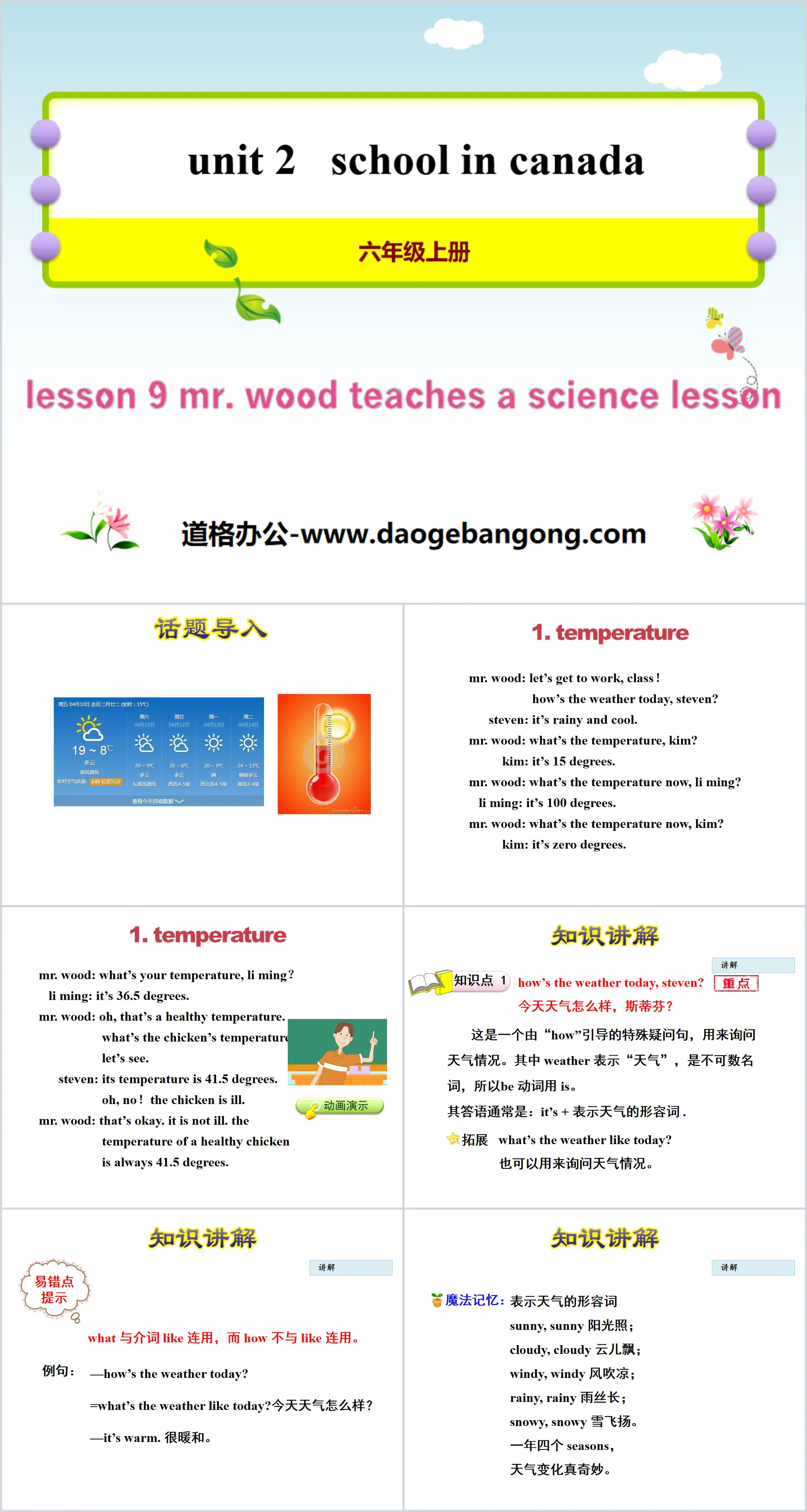 《Mr.Wood Teaches a Science Lesson》School in Canada PPT教學課件