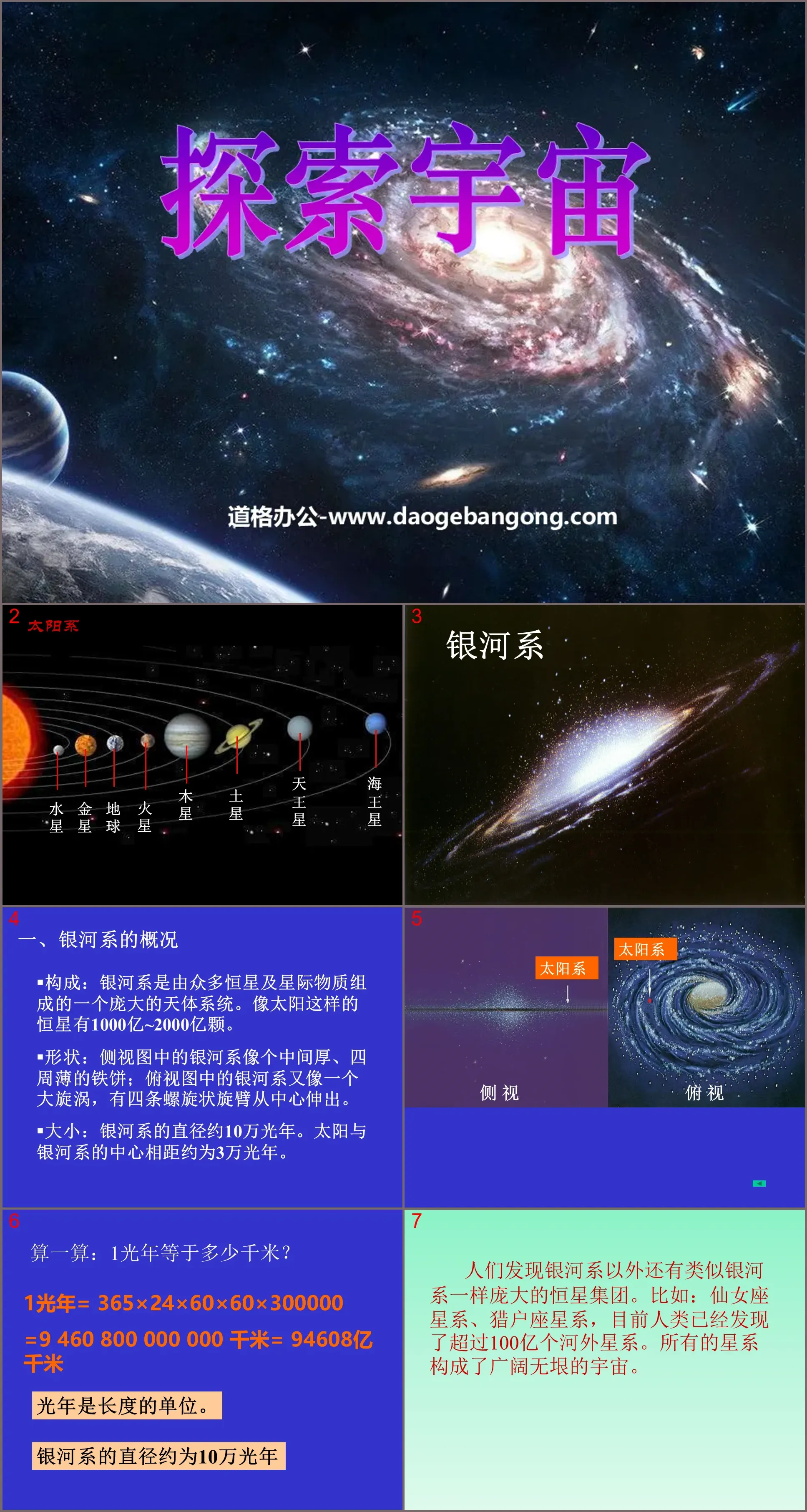 《探索宇宙》宇宙PPT课件2