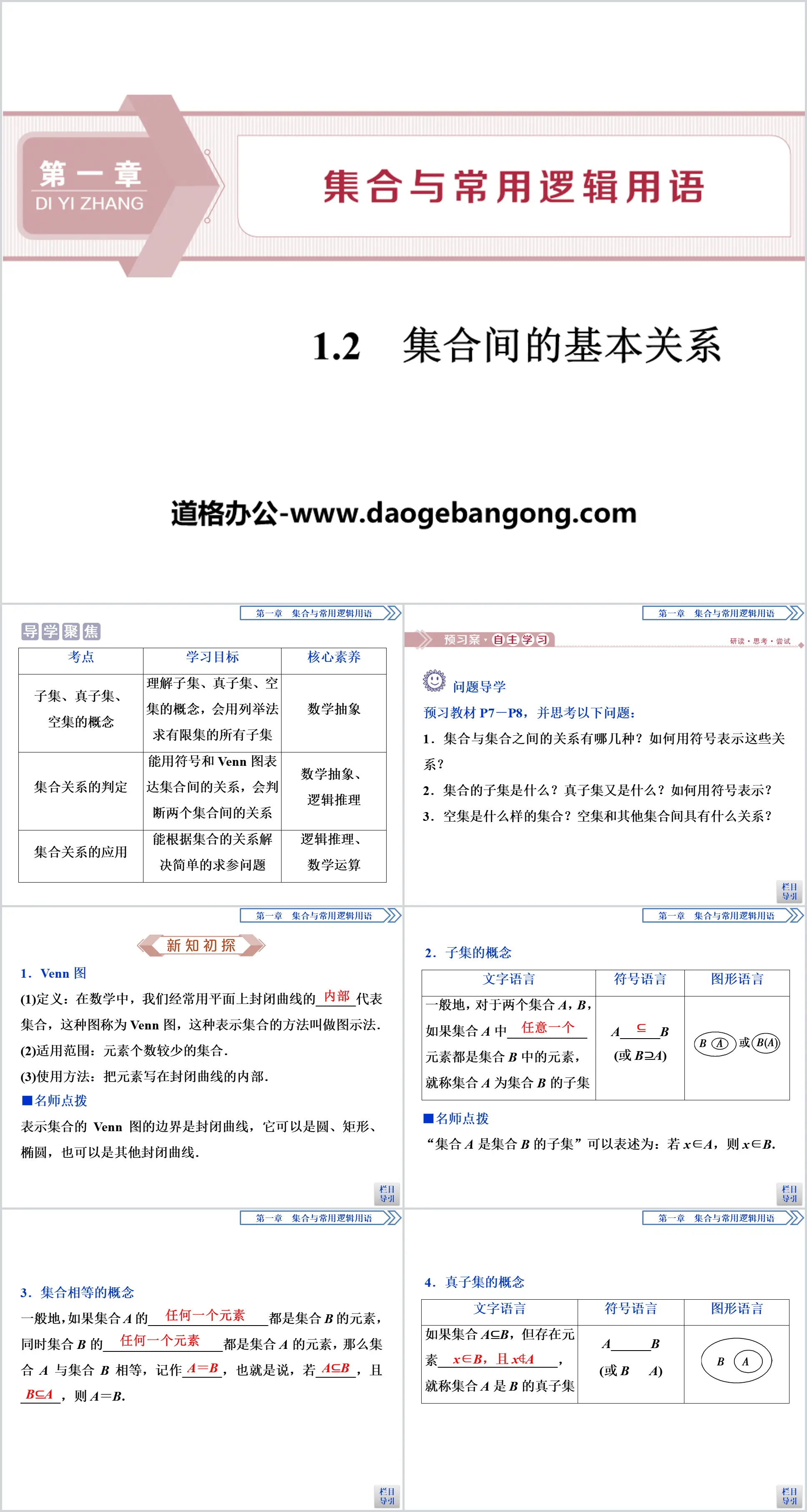 《集合間的基本關係》集合與常用邏輯用語PPT課件