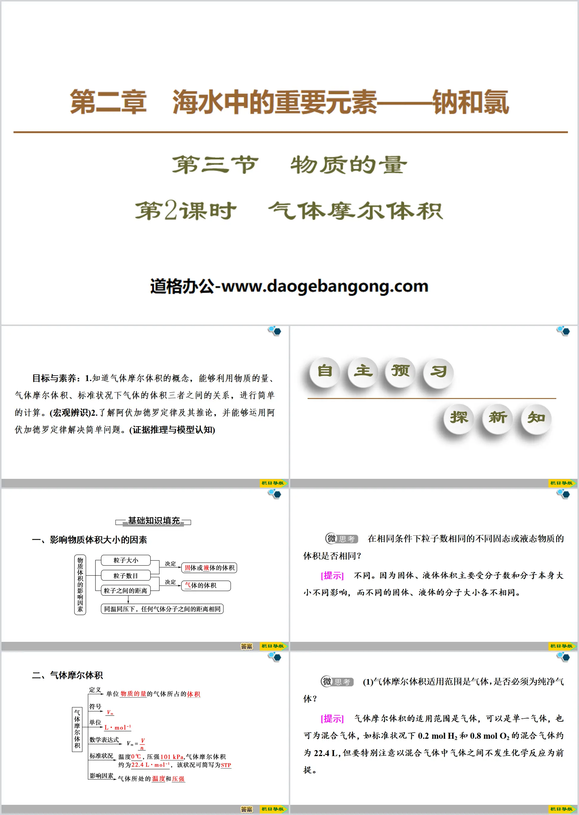 "Molar Volume of Gas" Amount of Substance PPT