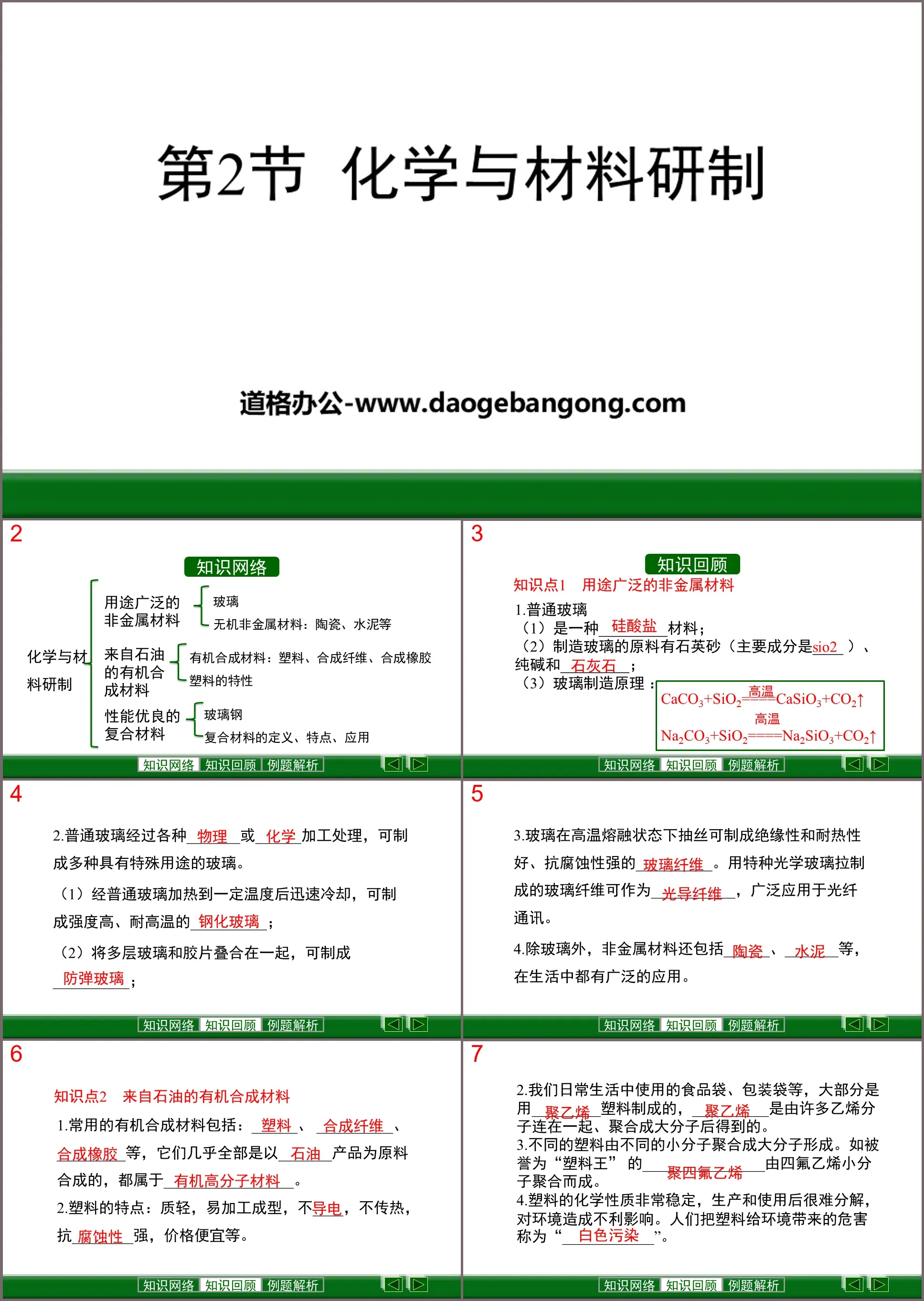 《化學與材料研發》化學與社會發展PPT下載