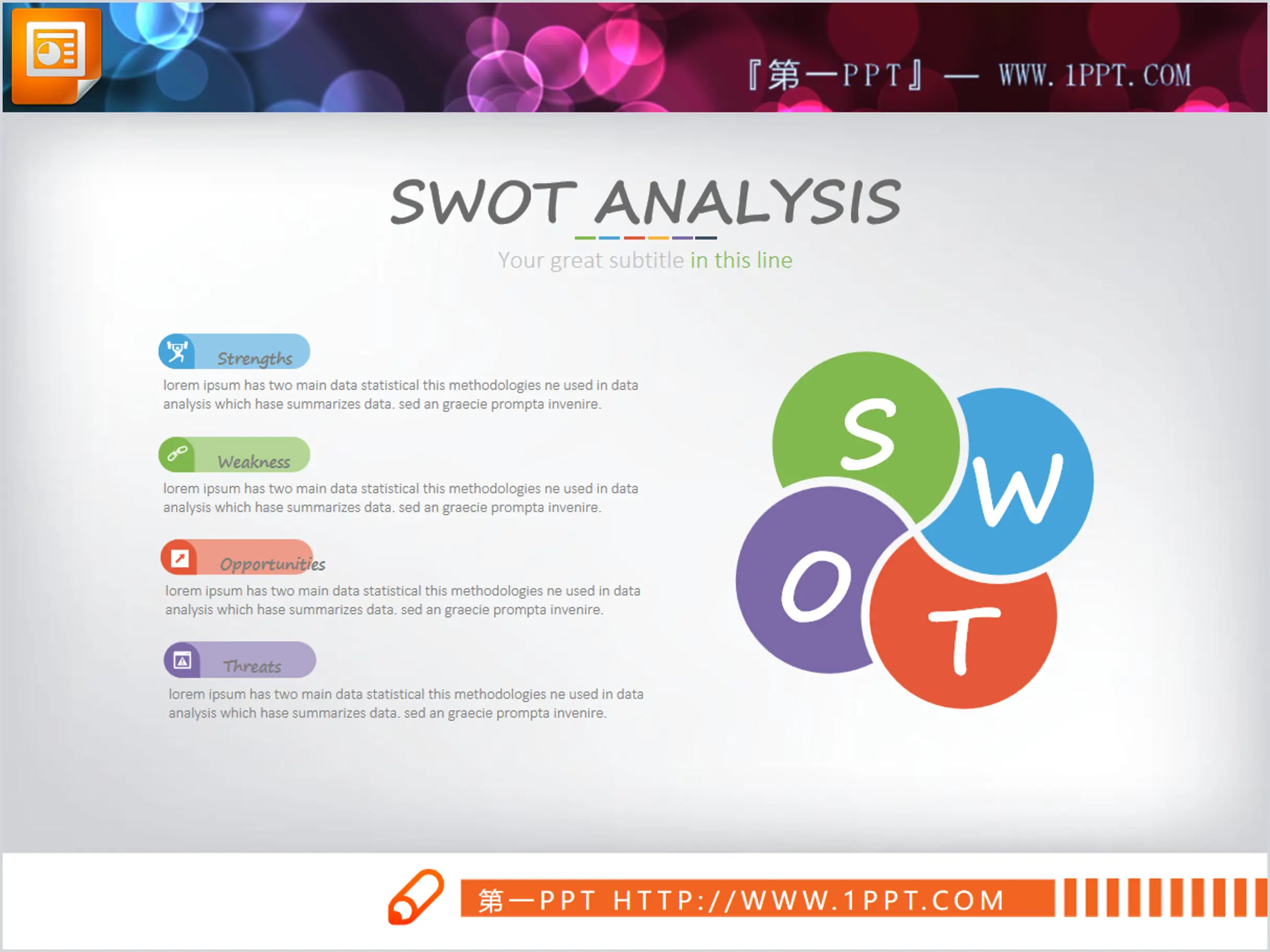 Exquisite SWOT analysis chart