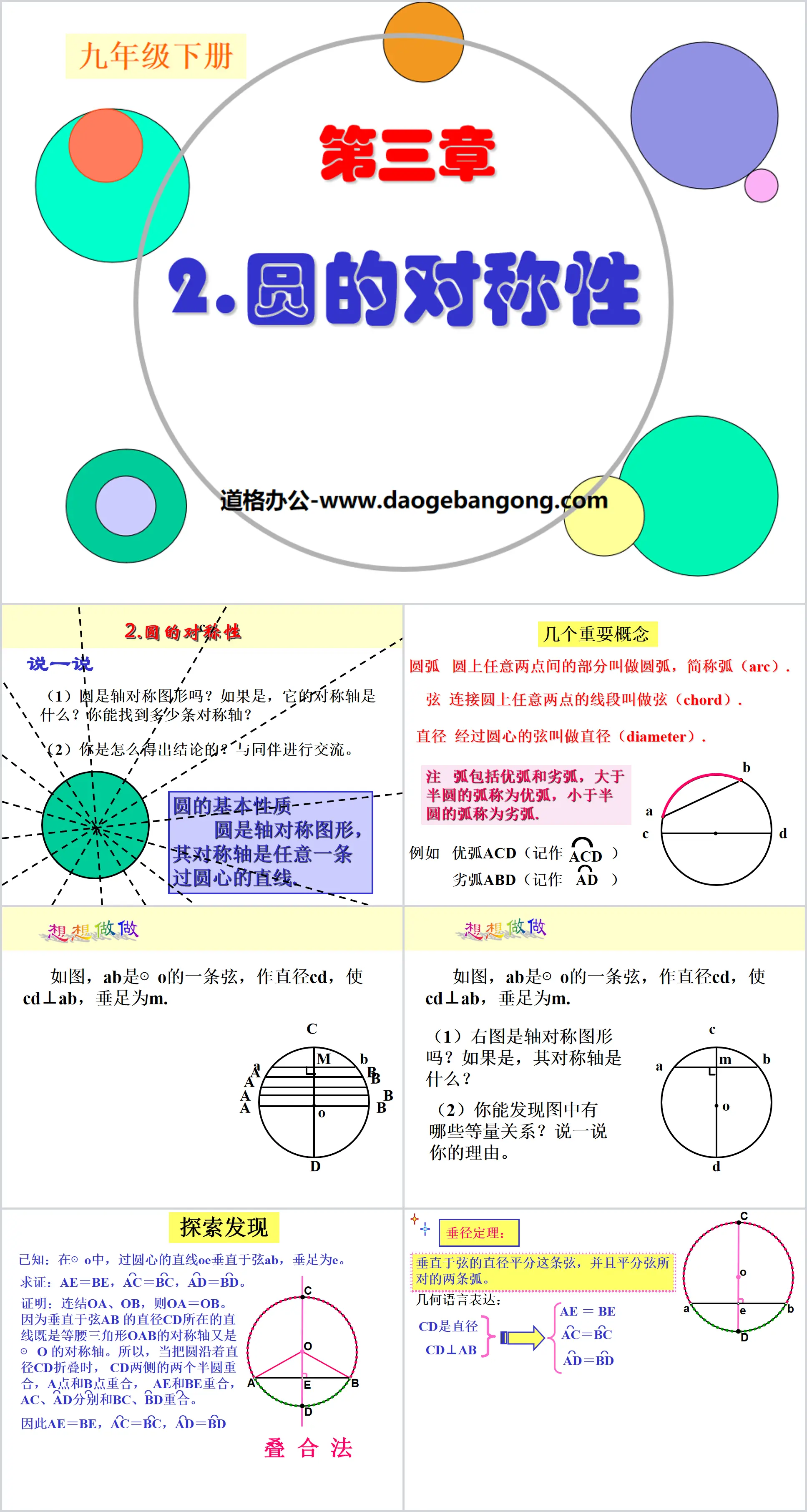 《圓的對稱性》圓PPT課件2