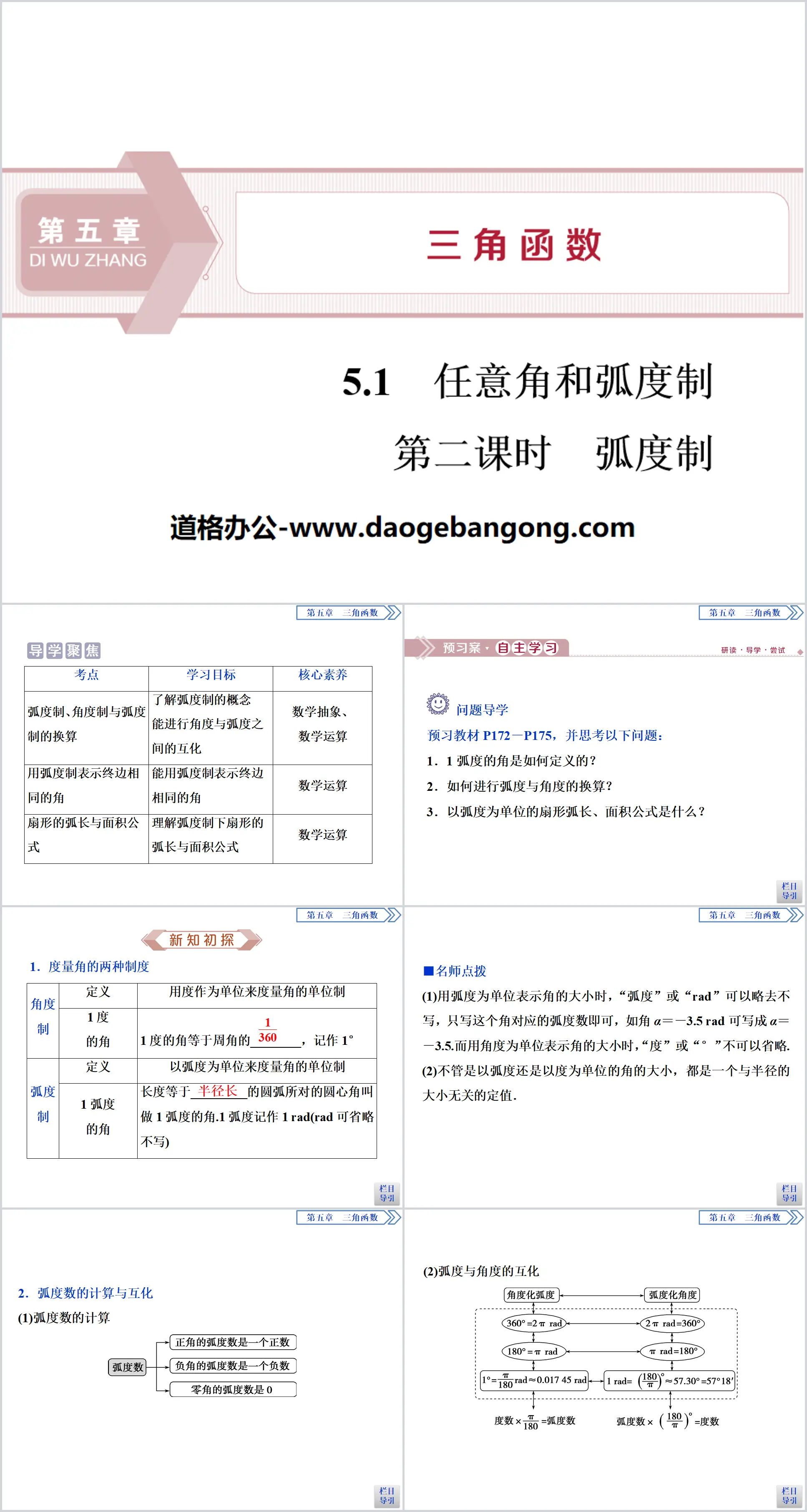 《任意角和弧度制》三角函数PPT(第二课时弧度制)
