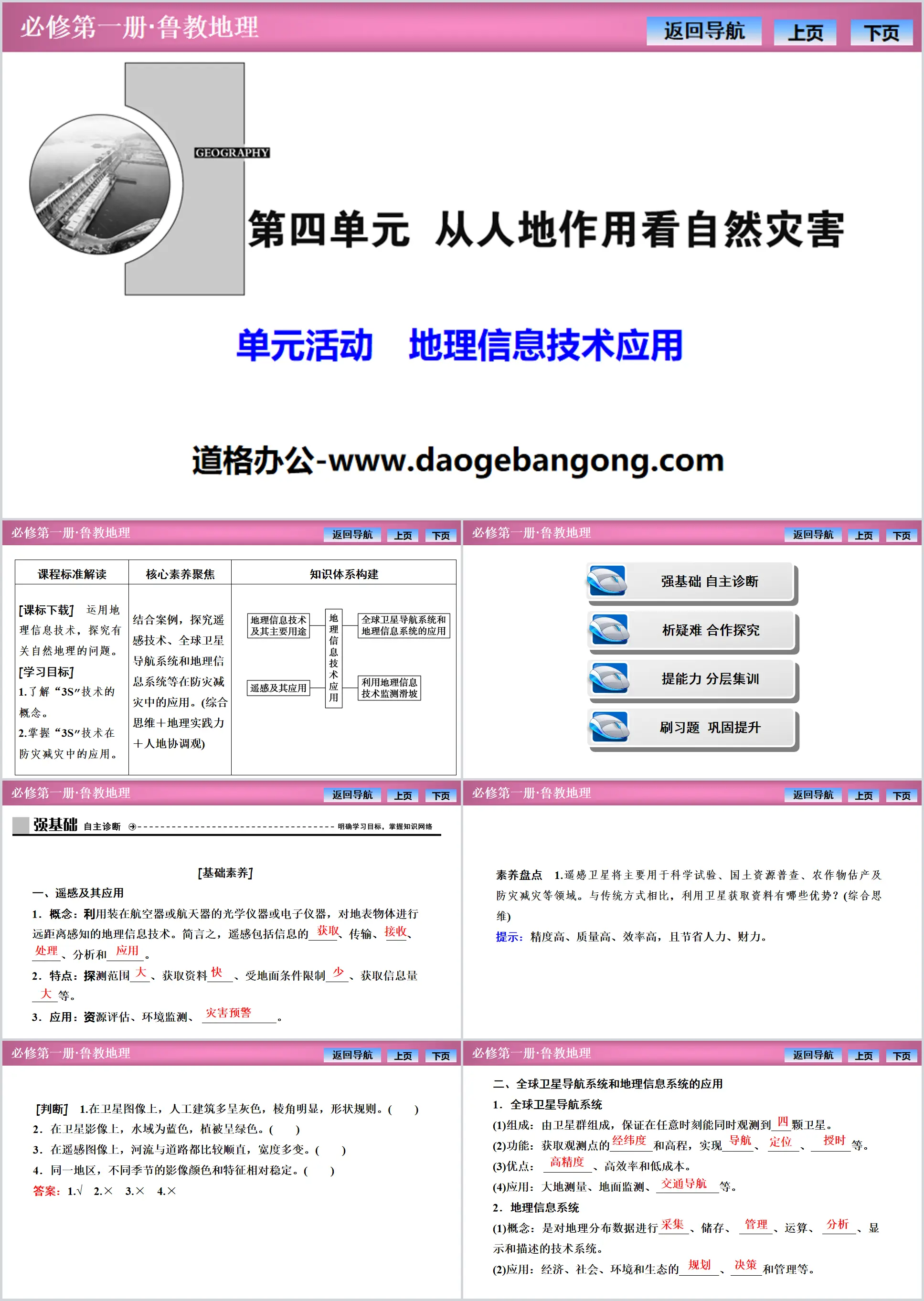 "Application of Geographic Information Technology" Looking at Natural Disasters from the Role of Man and Earth PPT