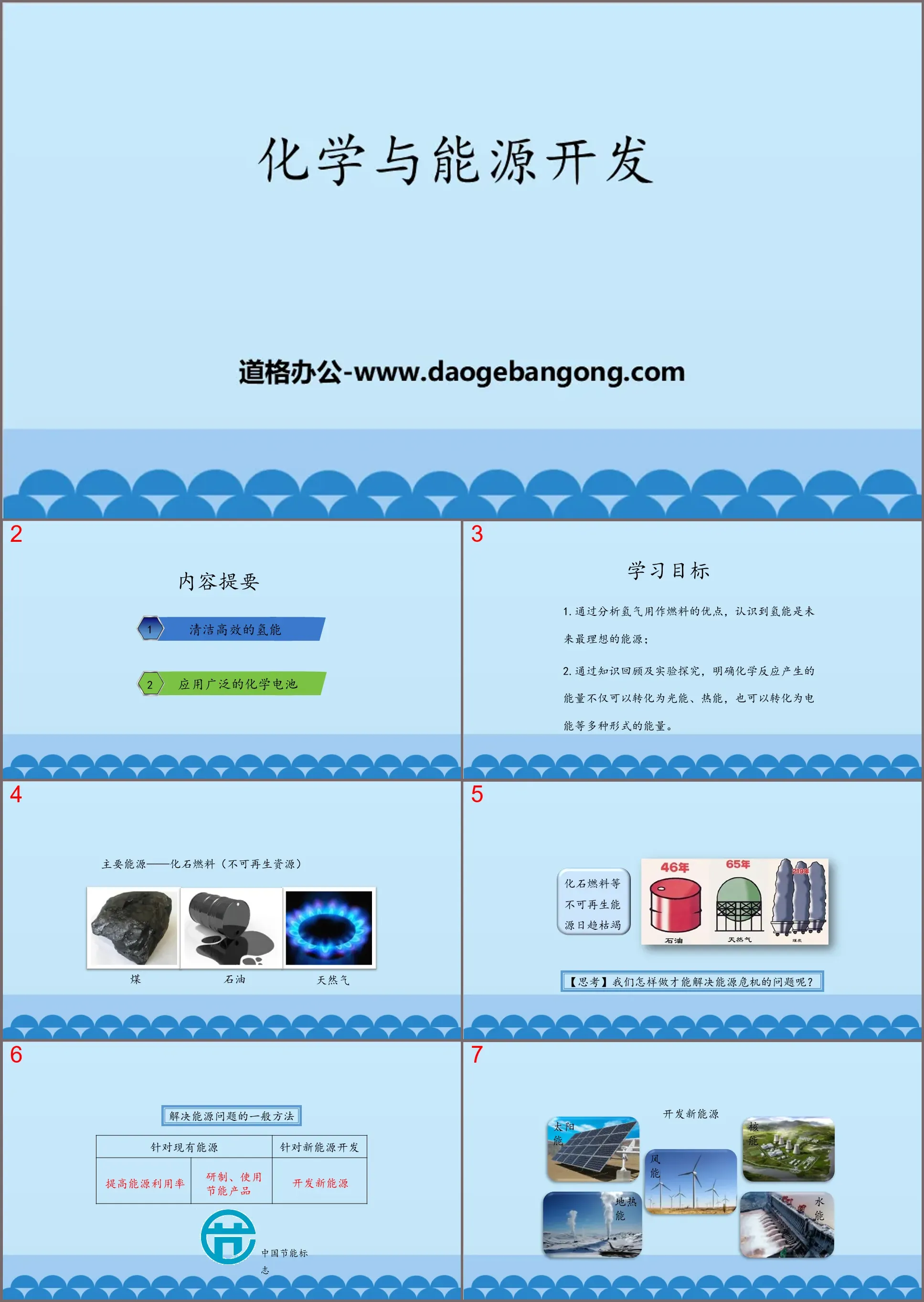 《化学与能源开发》化学与社会发展PPT教学课件