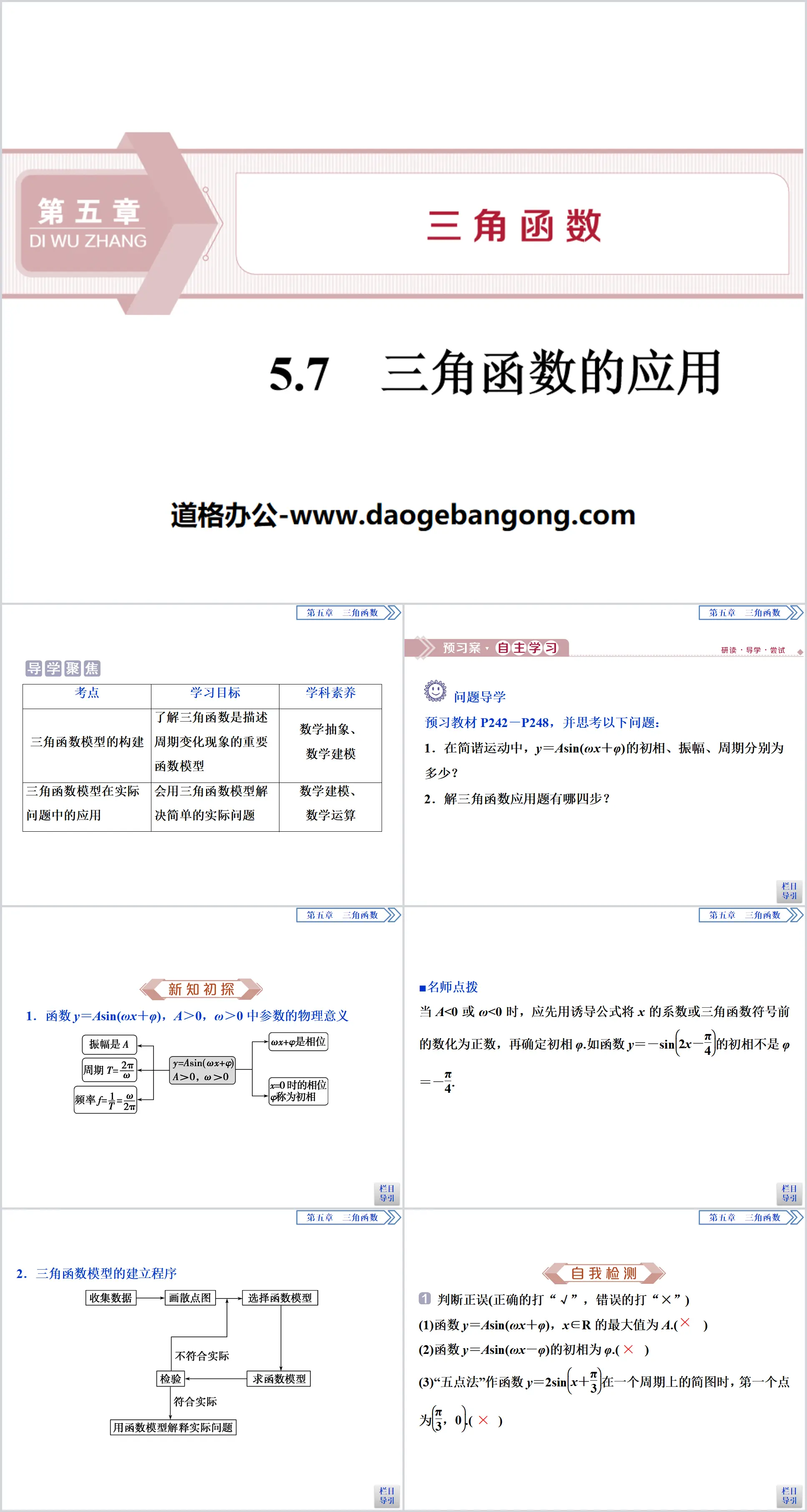 《三角函數的應用》三角函數PPT課件