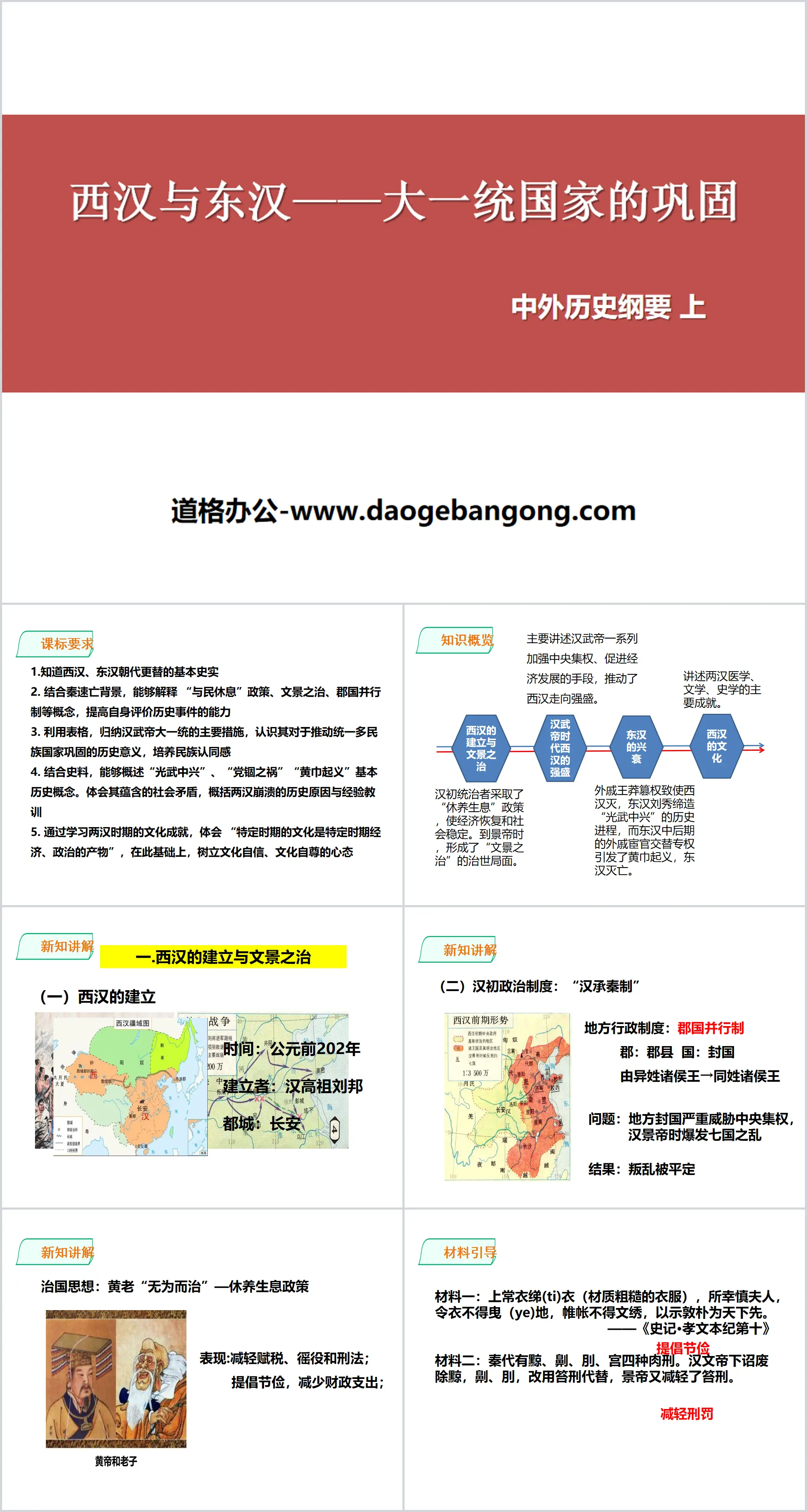 "The Western Han Dynasty and the Eastern Han Dynasty - The Consolidation of the Unified Multi-ethnic Feudal State" PPT courseware from the origin of Chinese civilization to the establishment and consolidation of the unified feudal state of Qin and Han Dyn