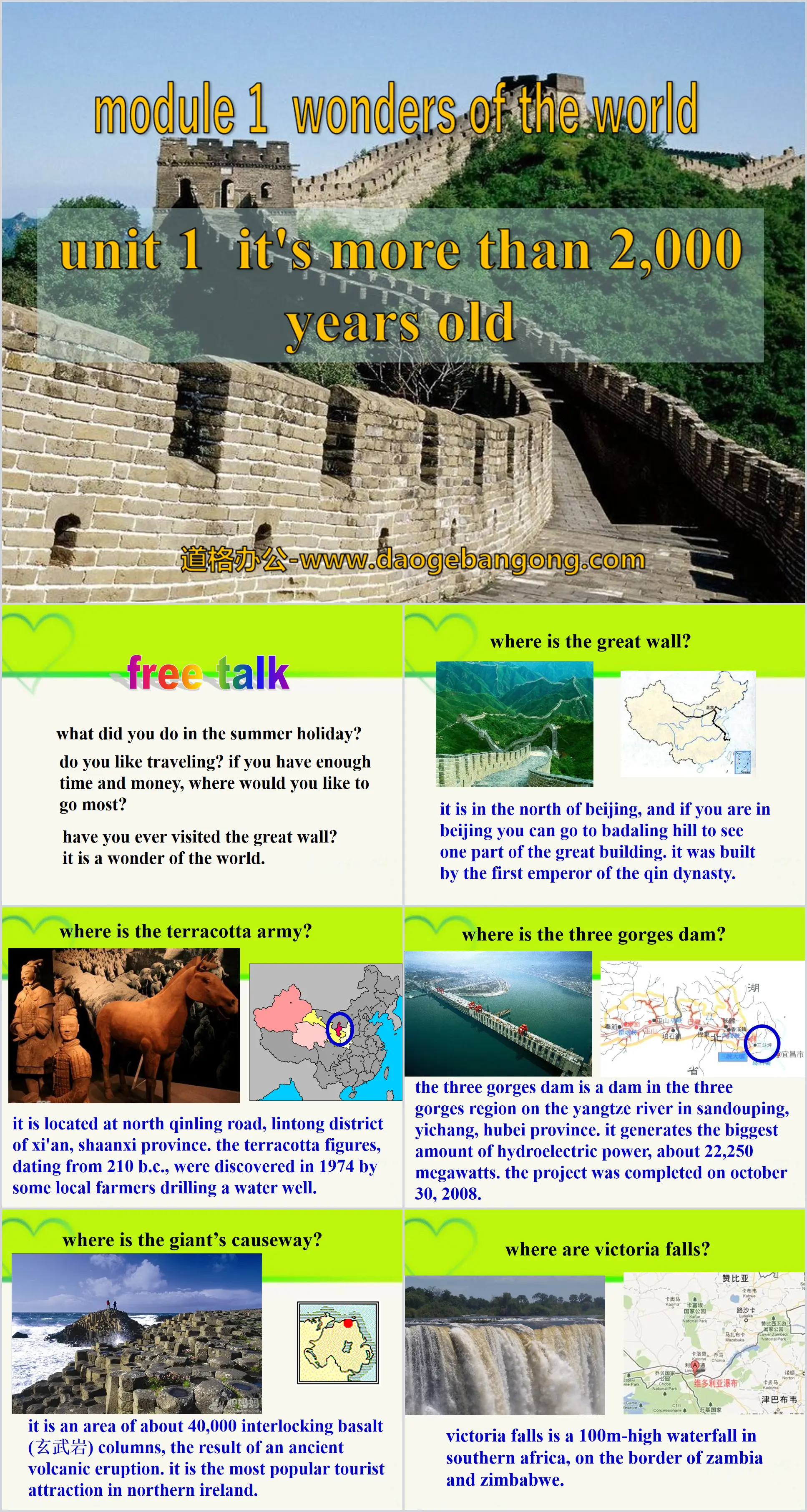 "It's more than 2,000 years old" Wonders of the world PPT courseware 2