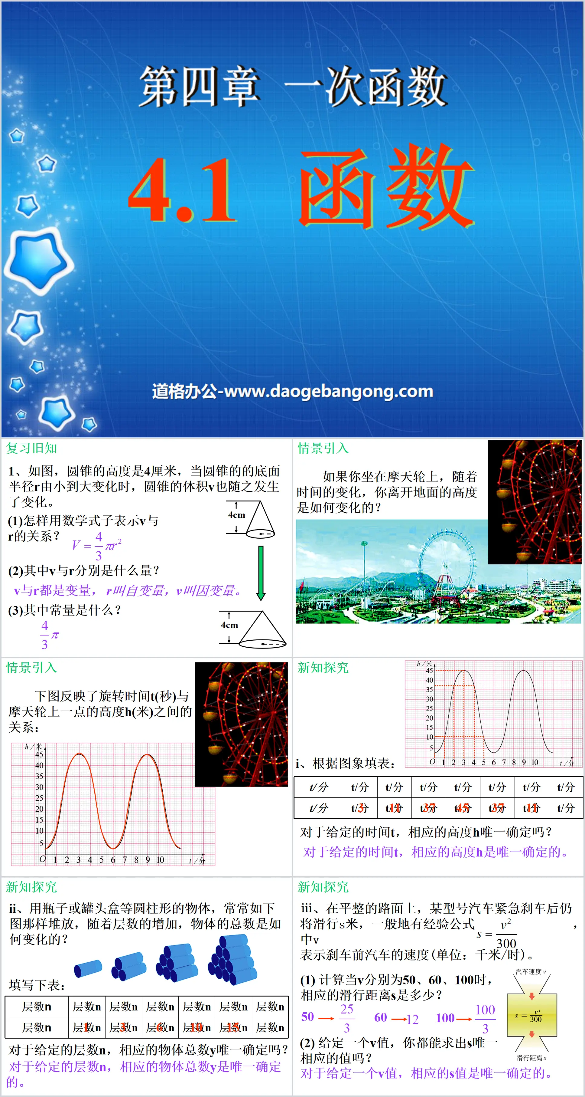 《函数》一次函数PPT课件2
