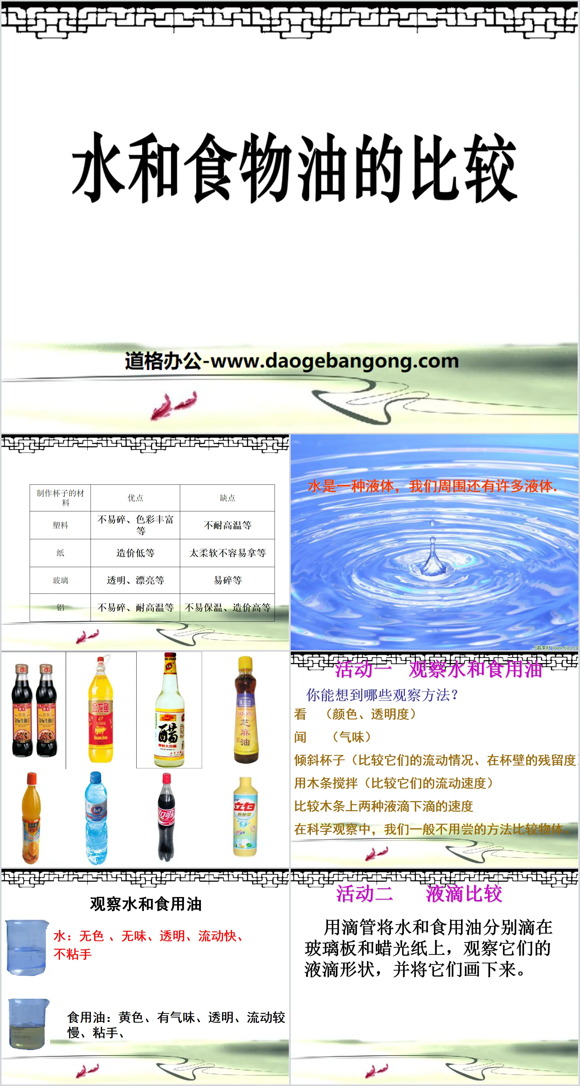 "Comparison of Water and Food Oil" Water and Air PPT Courseware 3