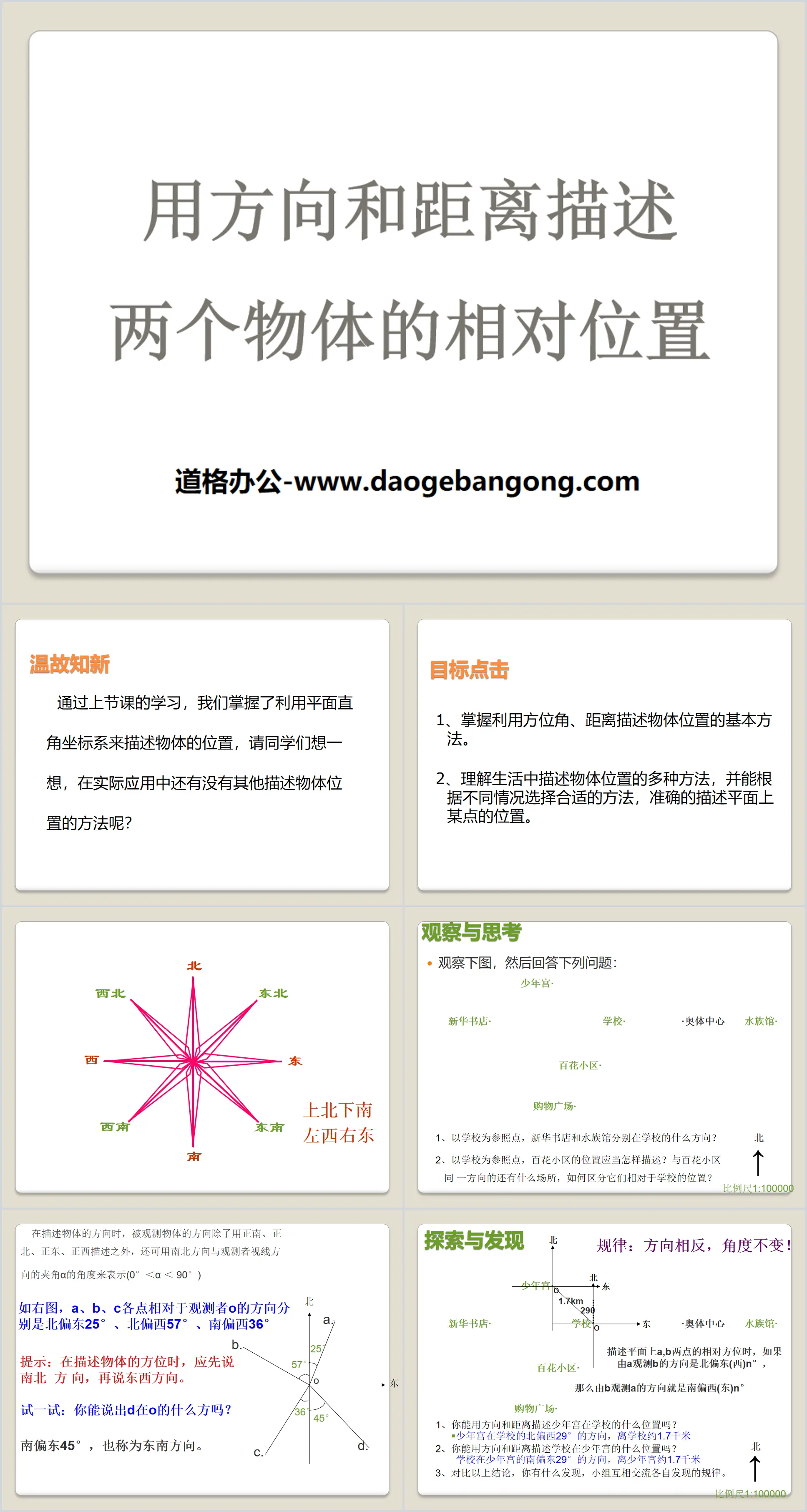 "Describing the Relative Position of Two Objects Using Direction and Distance" PPT courseware