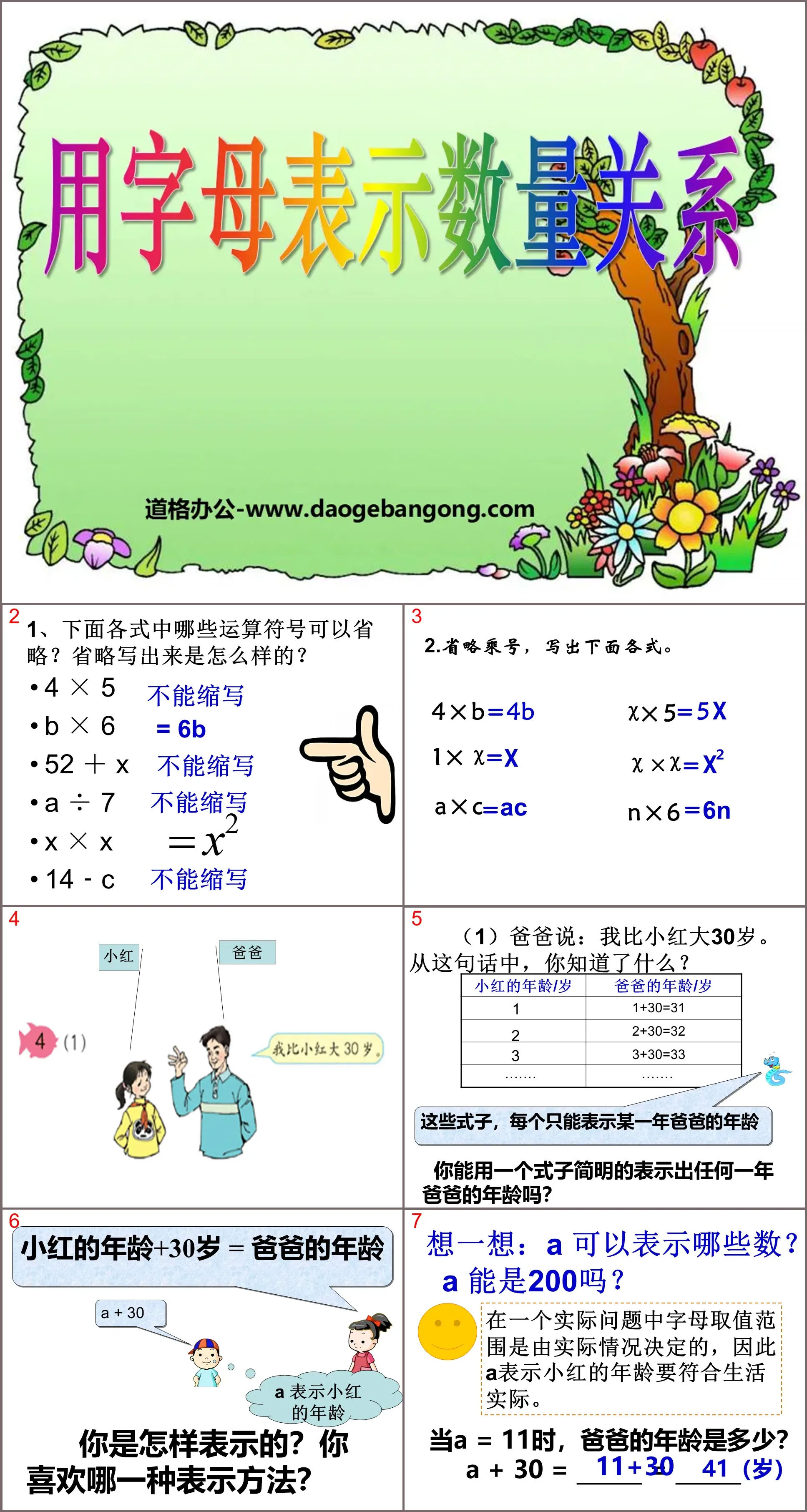 《用字母表示数量关系》方程PPT课件