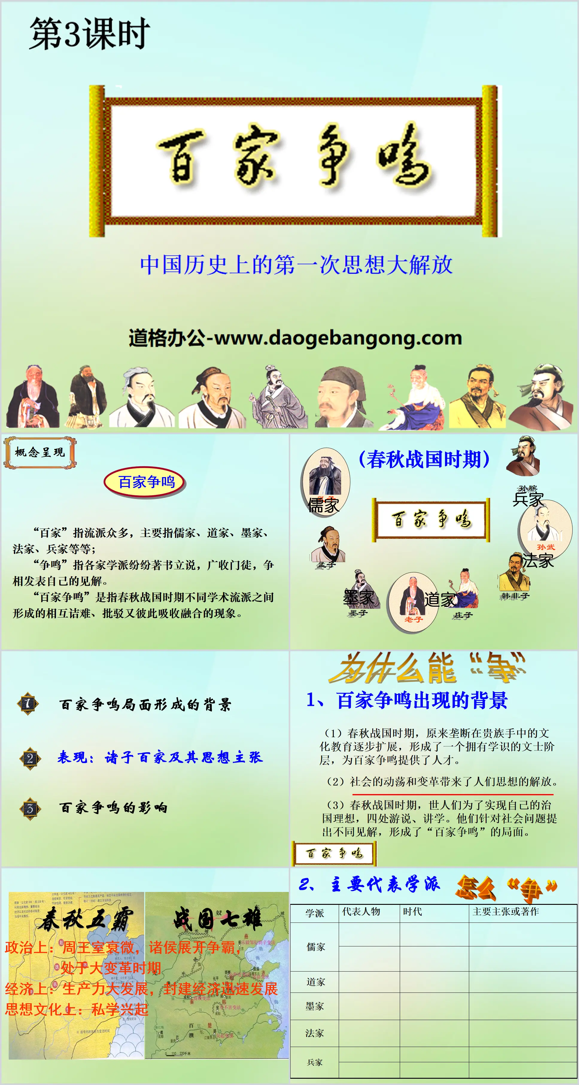 《百家争鸣》多元发展的早期文明PPT
