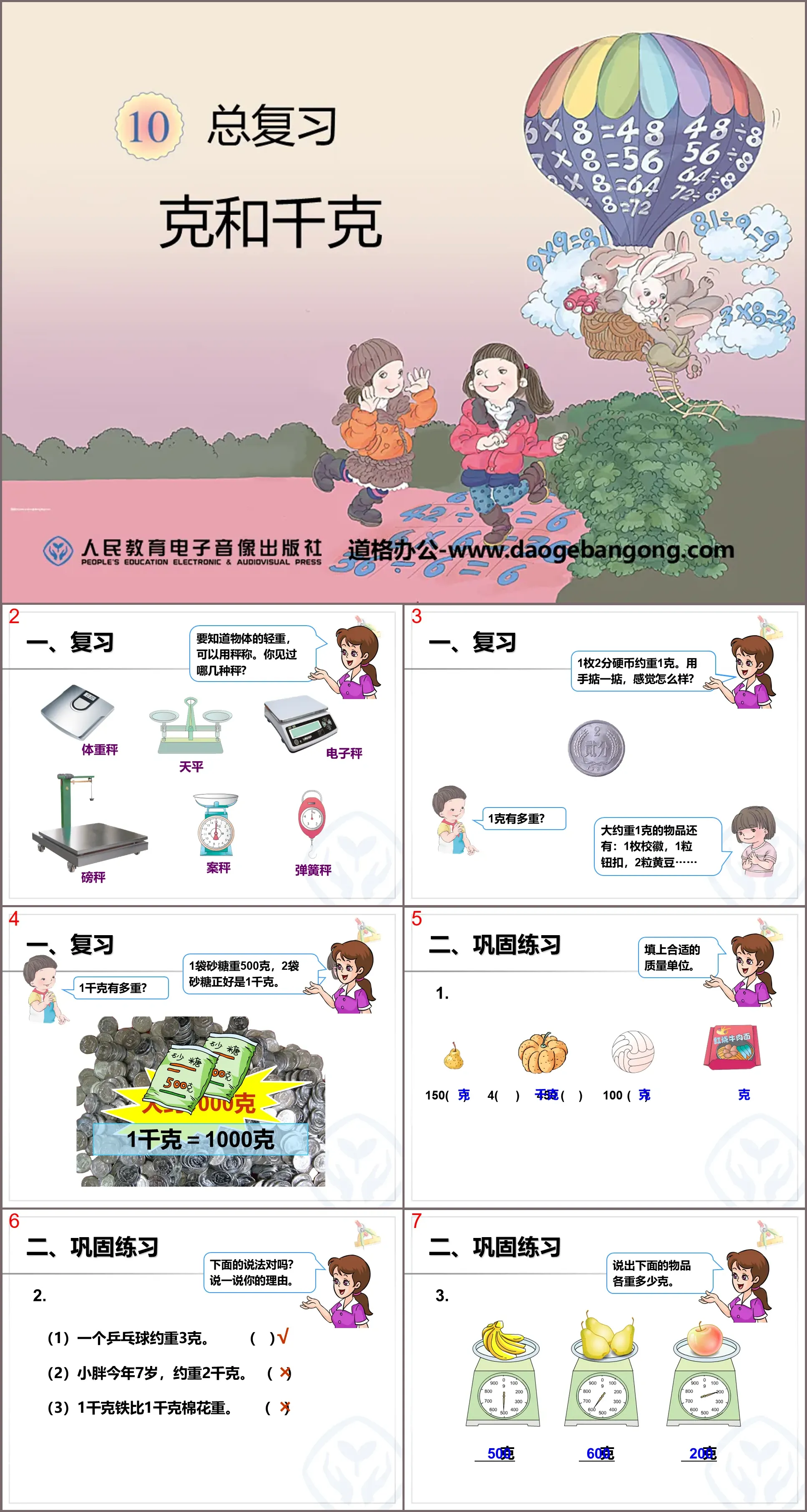 "Grams and Kilograms" general review PPT courseware