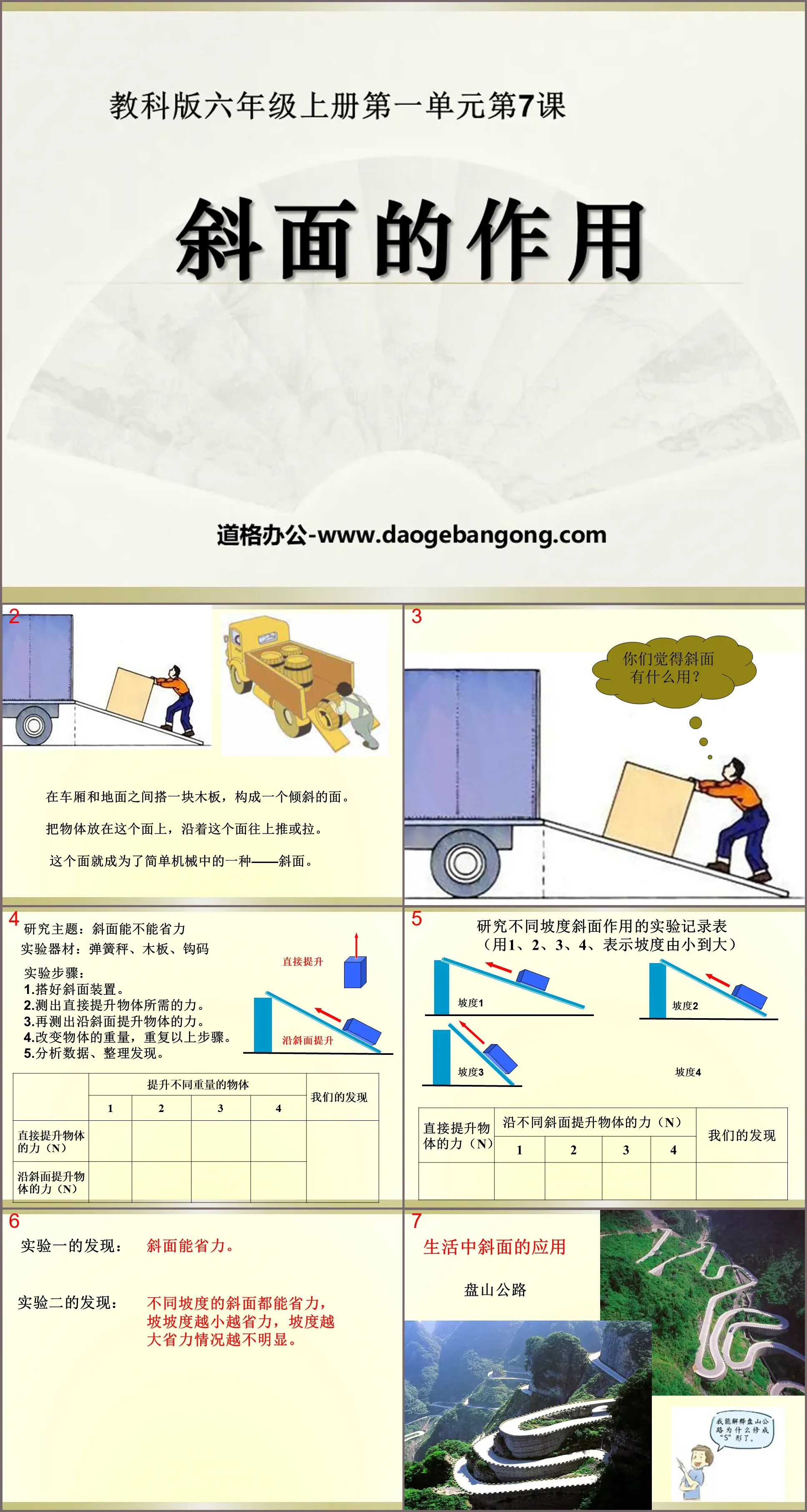 《斜面的作用》工具與機械PPT課件4