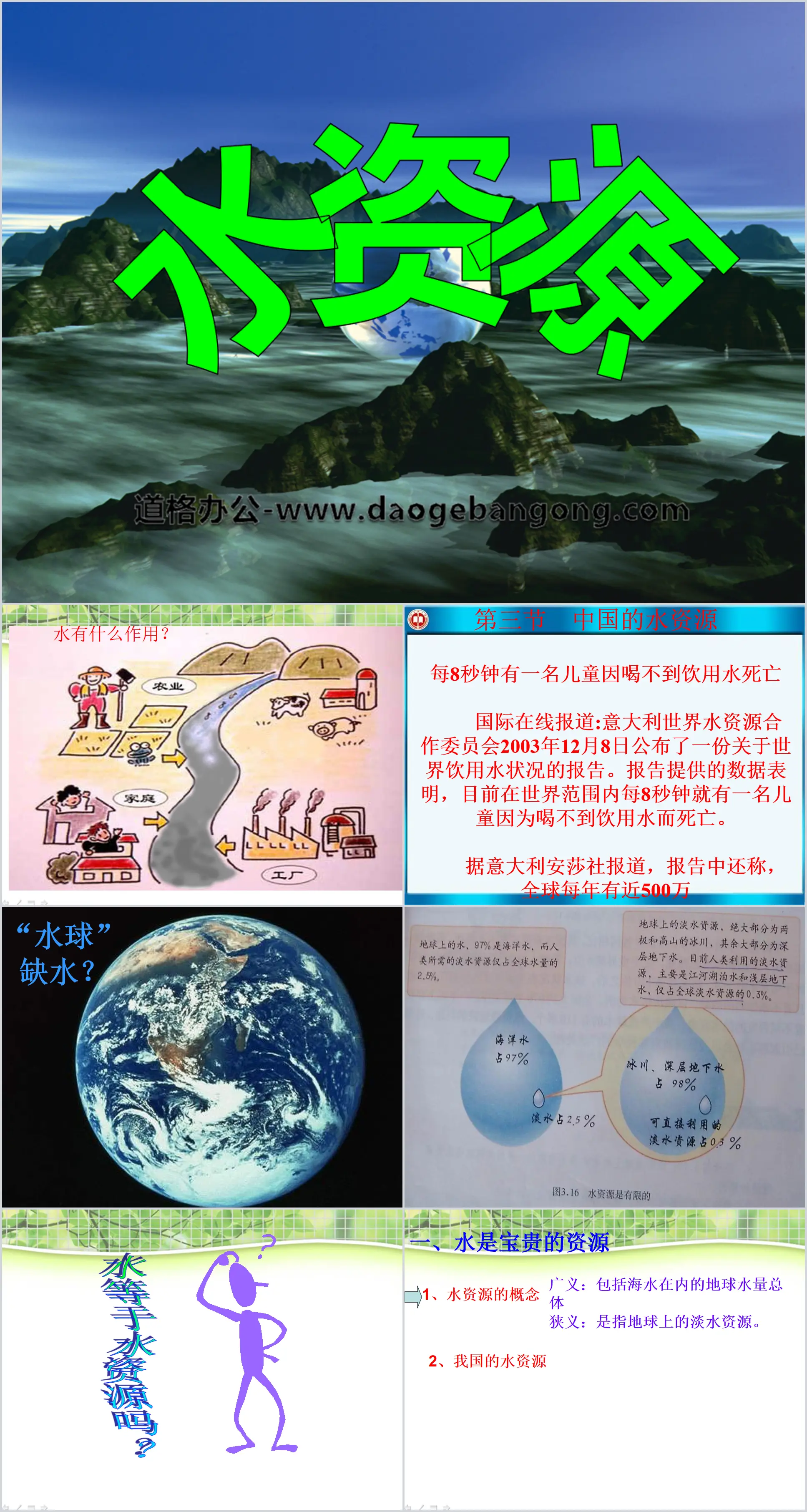 《水資源》中國的自然資源PPT課程6