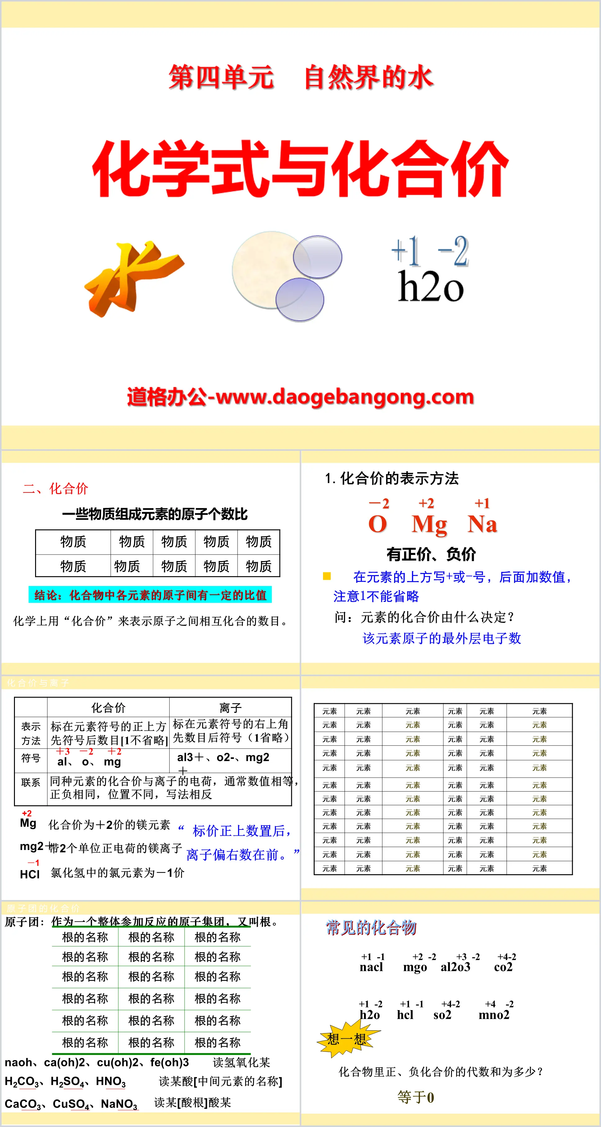 《化學式與化合價》自然界的水PPT課件3