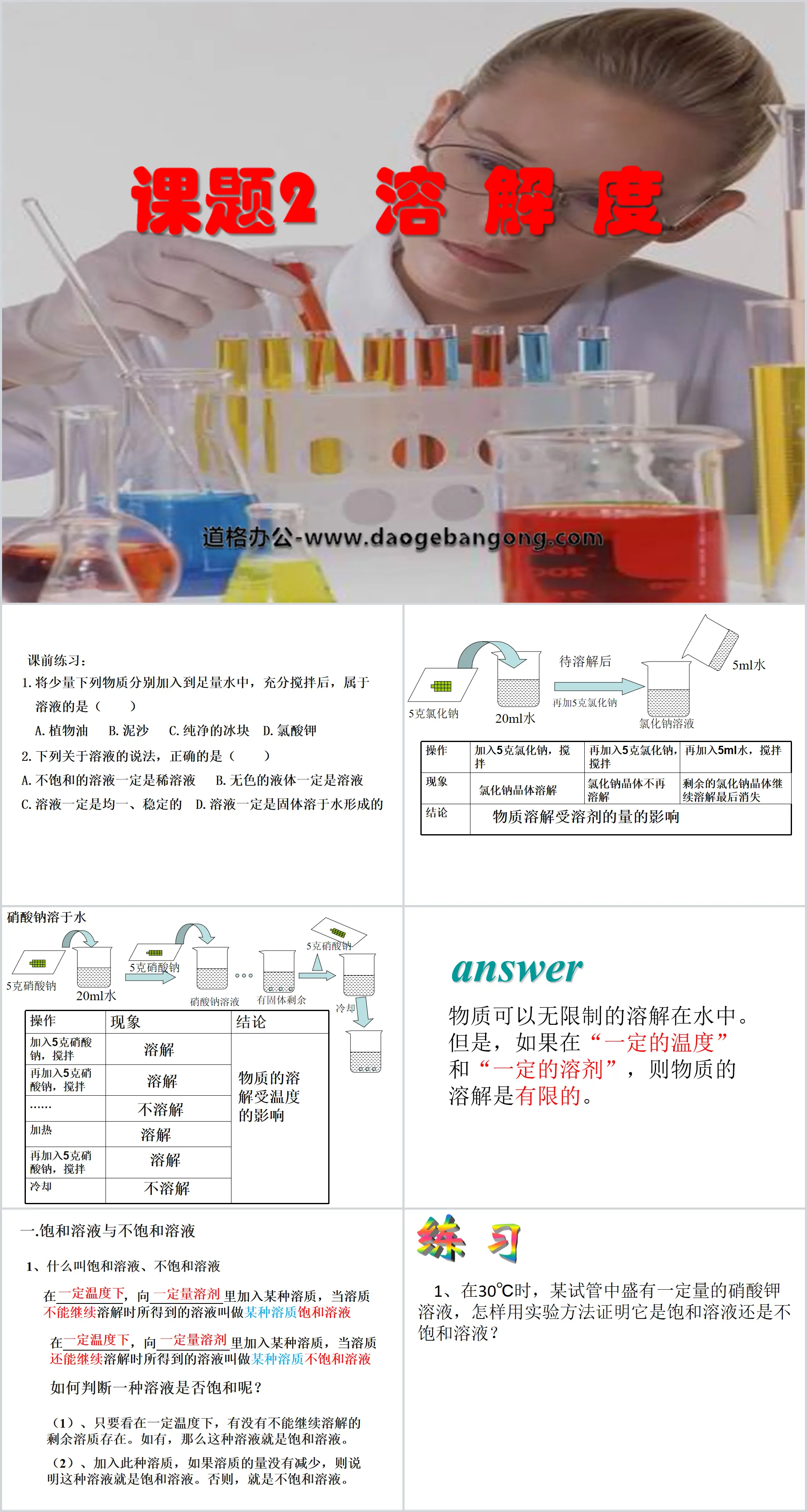 Solution "Solubilité" Didacticiel PPT 2