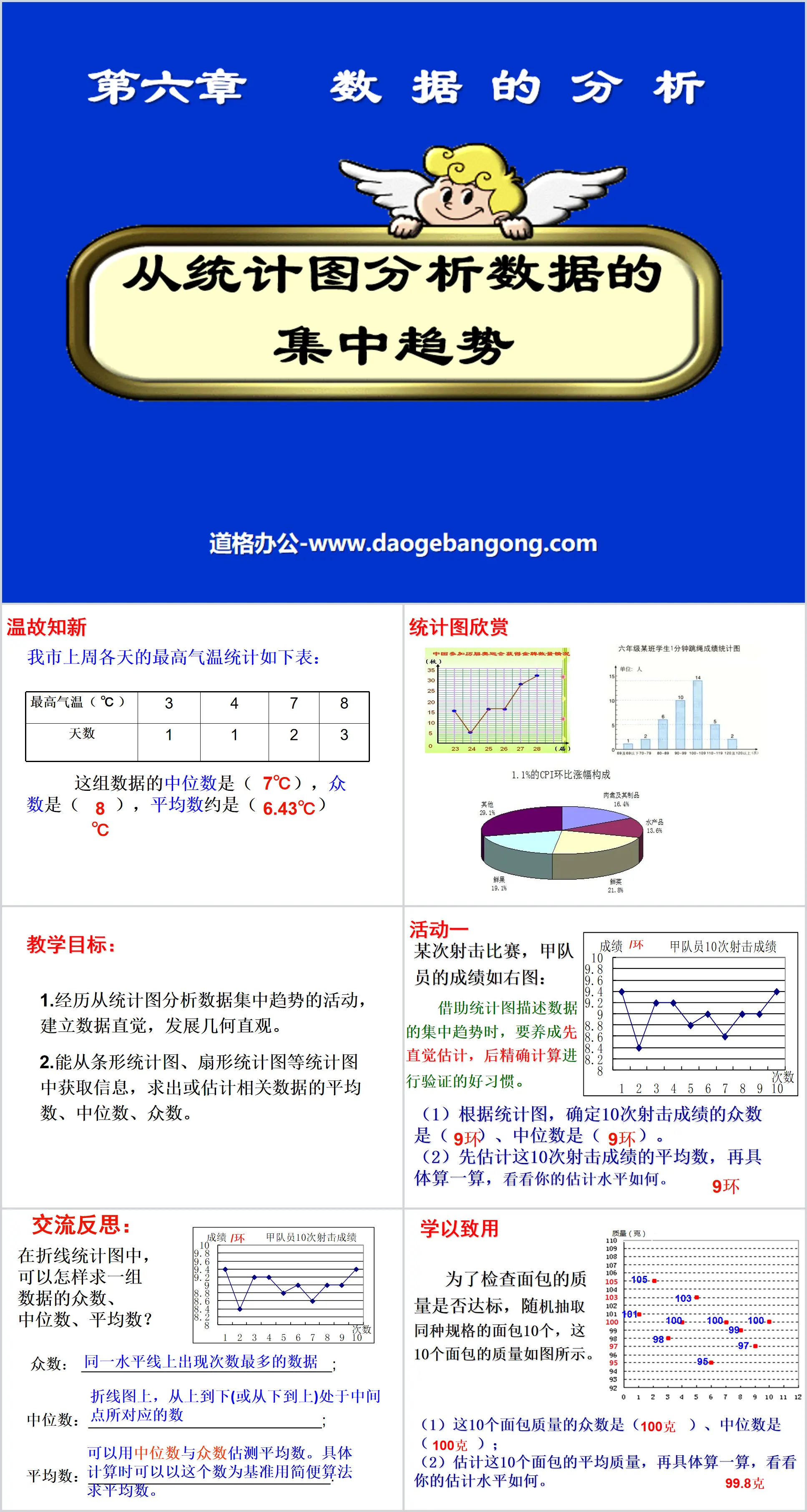 "Analyzing the Central Trend of Data from Statistical Charts" Data Analysis PPT Courseware 2