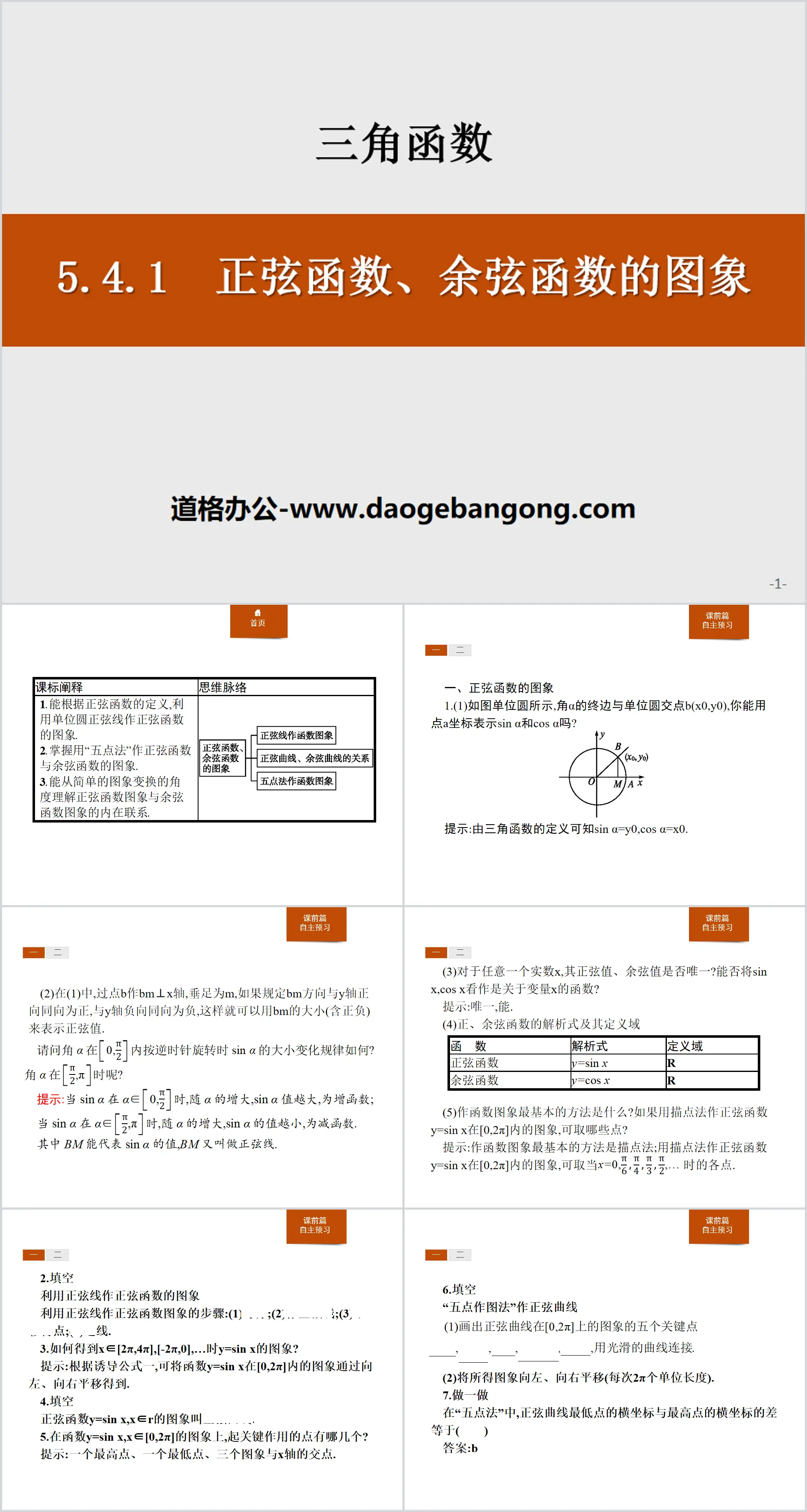 "Graphics of Sine Function and Cosine Function" Trigonometric Function PPT