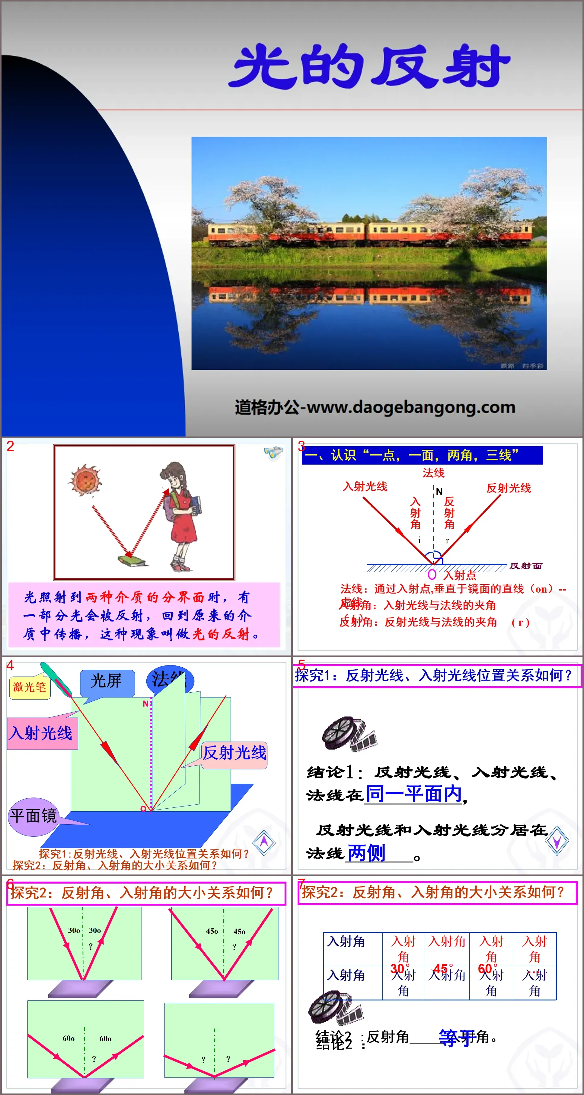 《光的反射》光现象PPT课件
