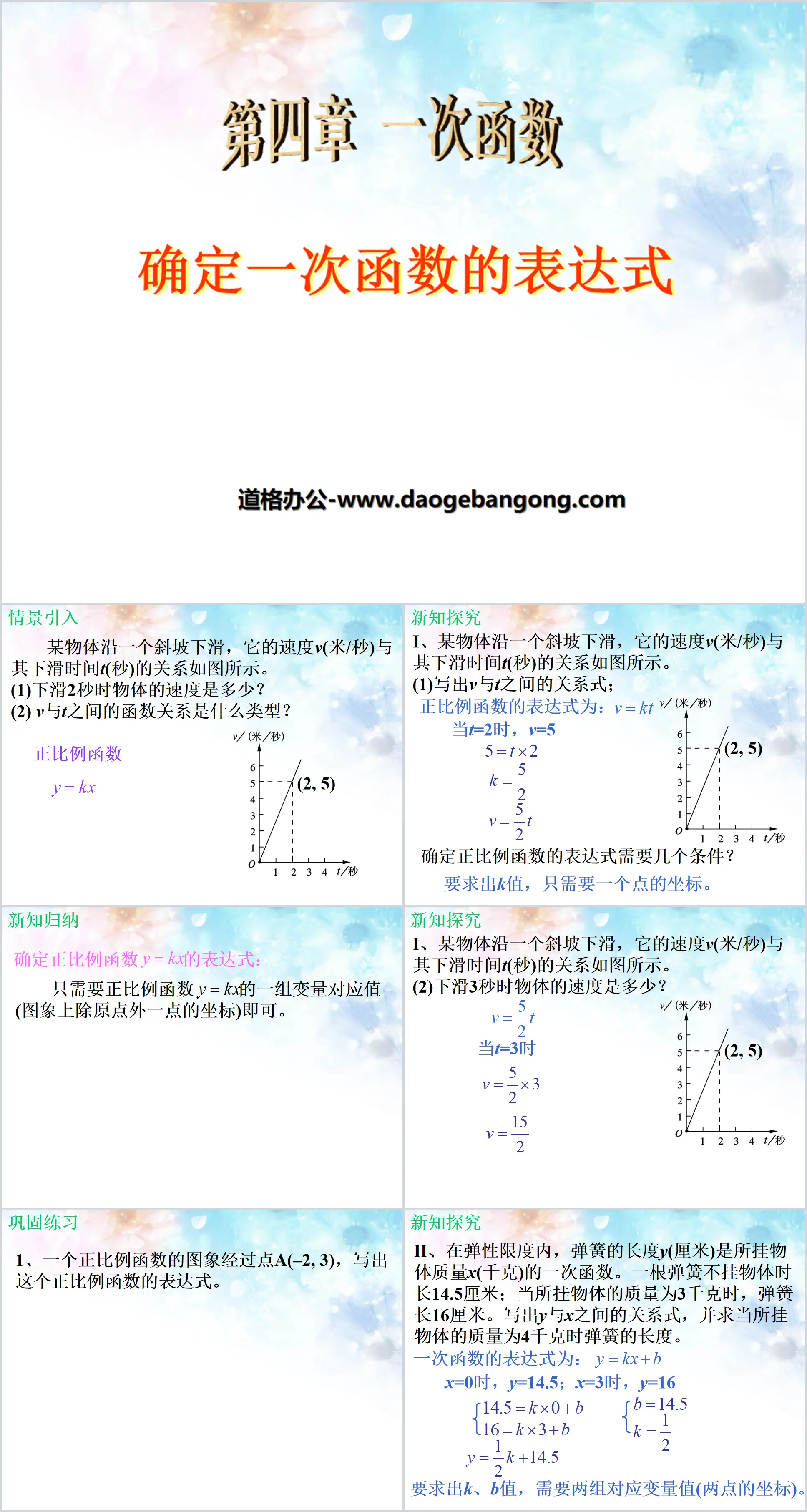 《确定一次函数的表达式》一次函数PPT课件