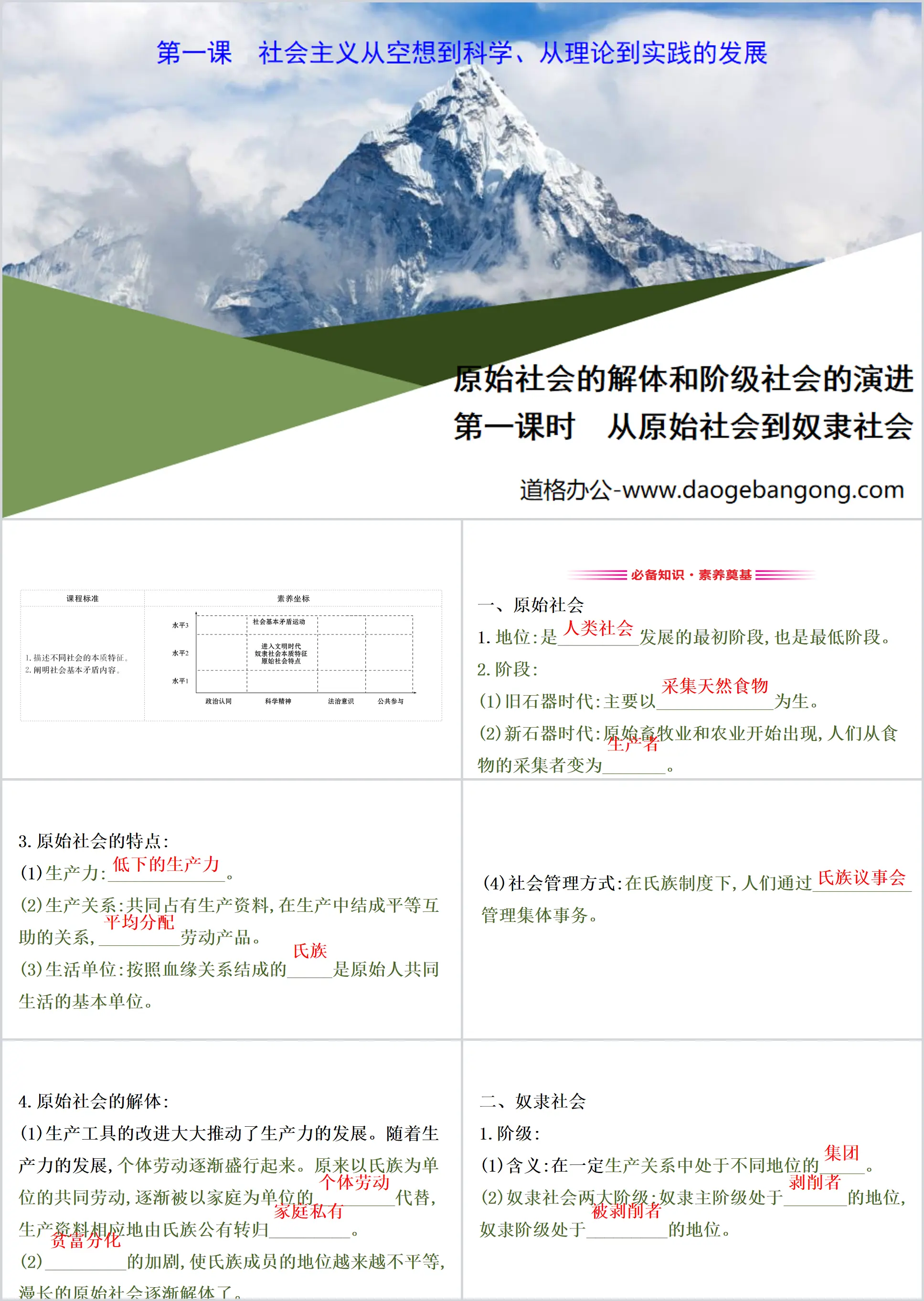 《原始社会的解体和阶级社会的演进》PPT
