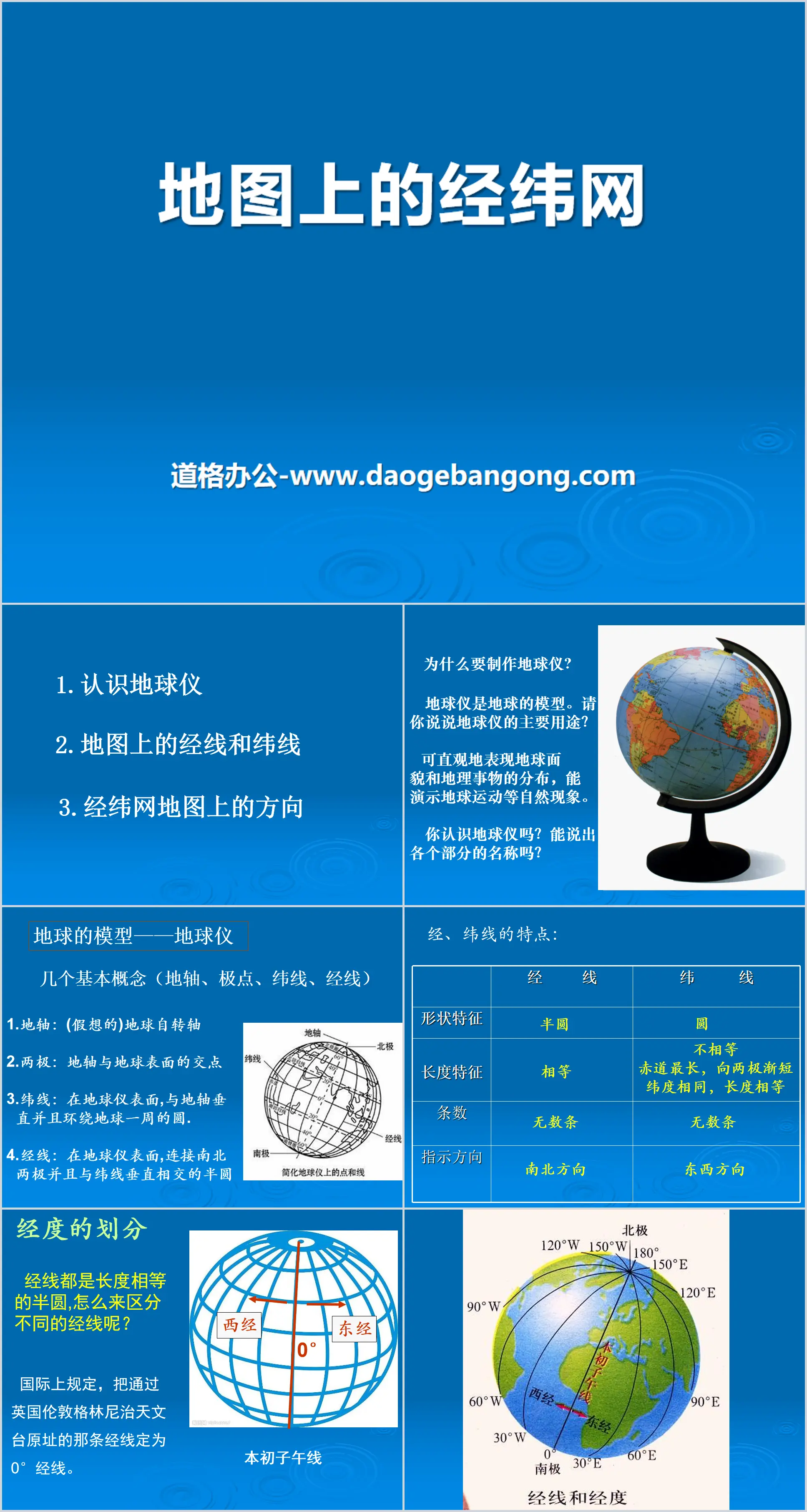 《地图上的经纬网》PPT课件下载
