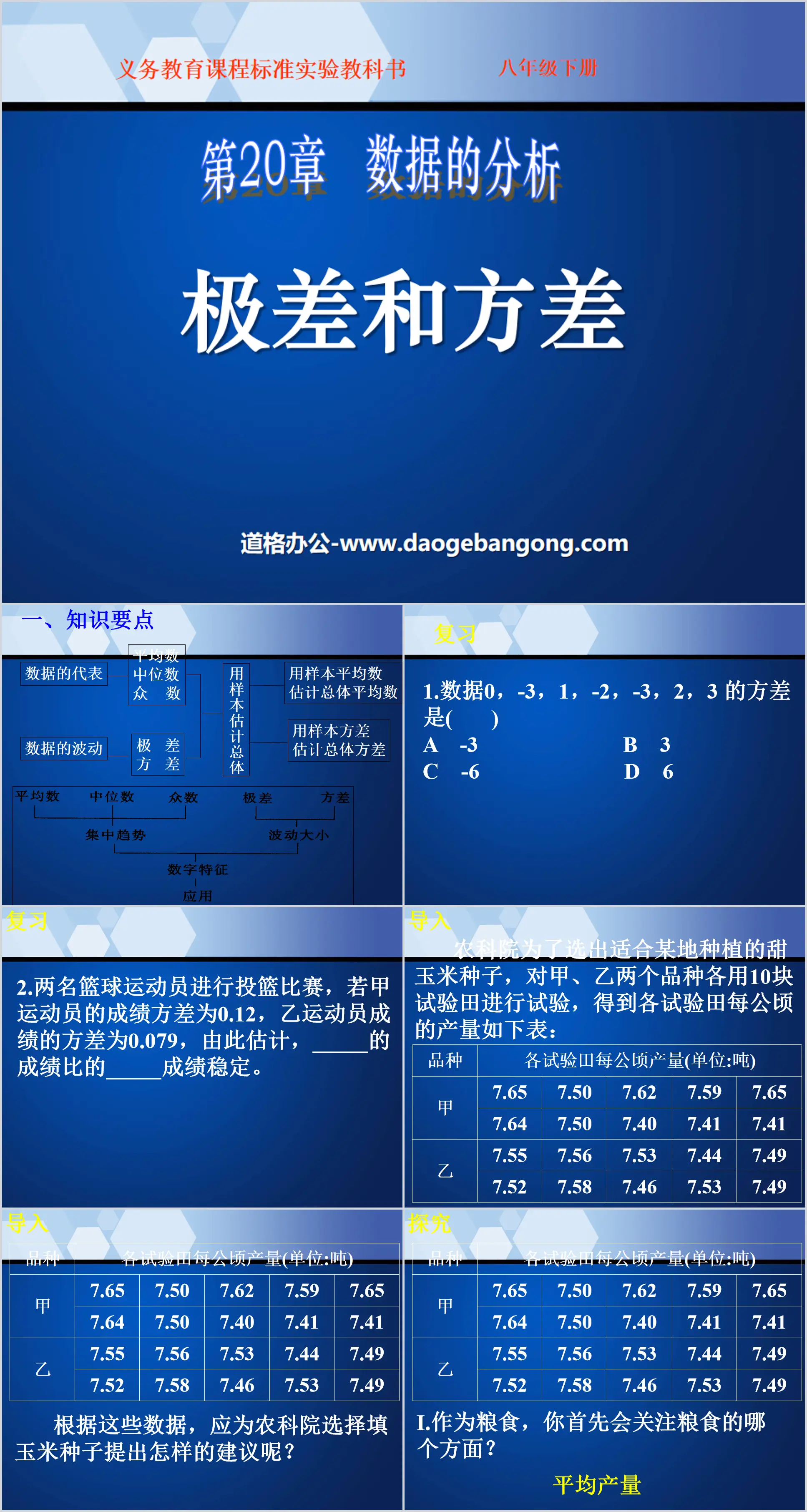 《極差與變異數》資料的分析PPT課件2