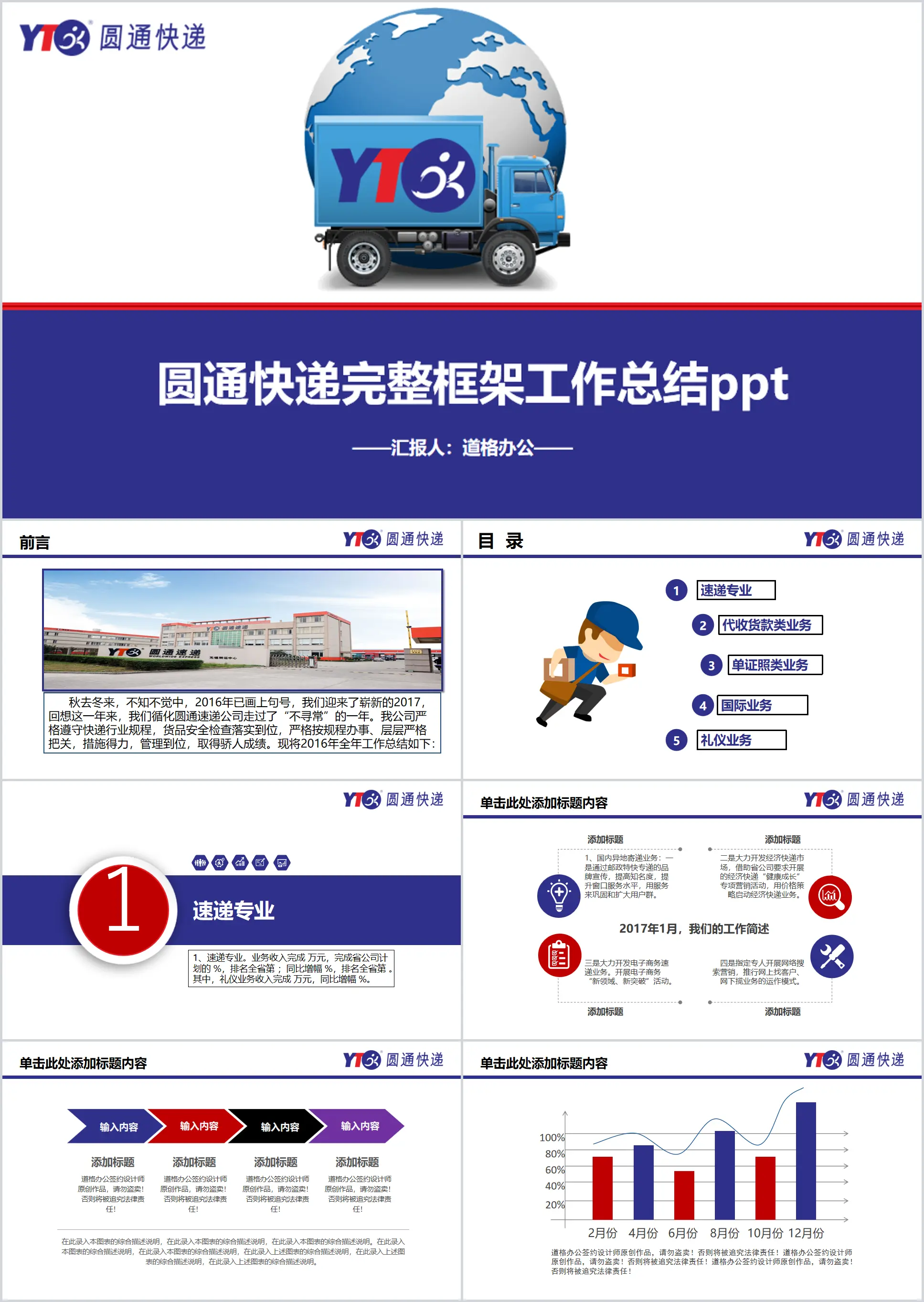 Blue flat YTO express PPT template free download