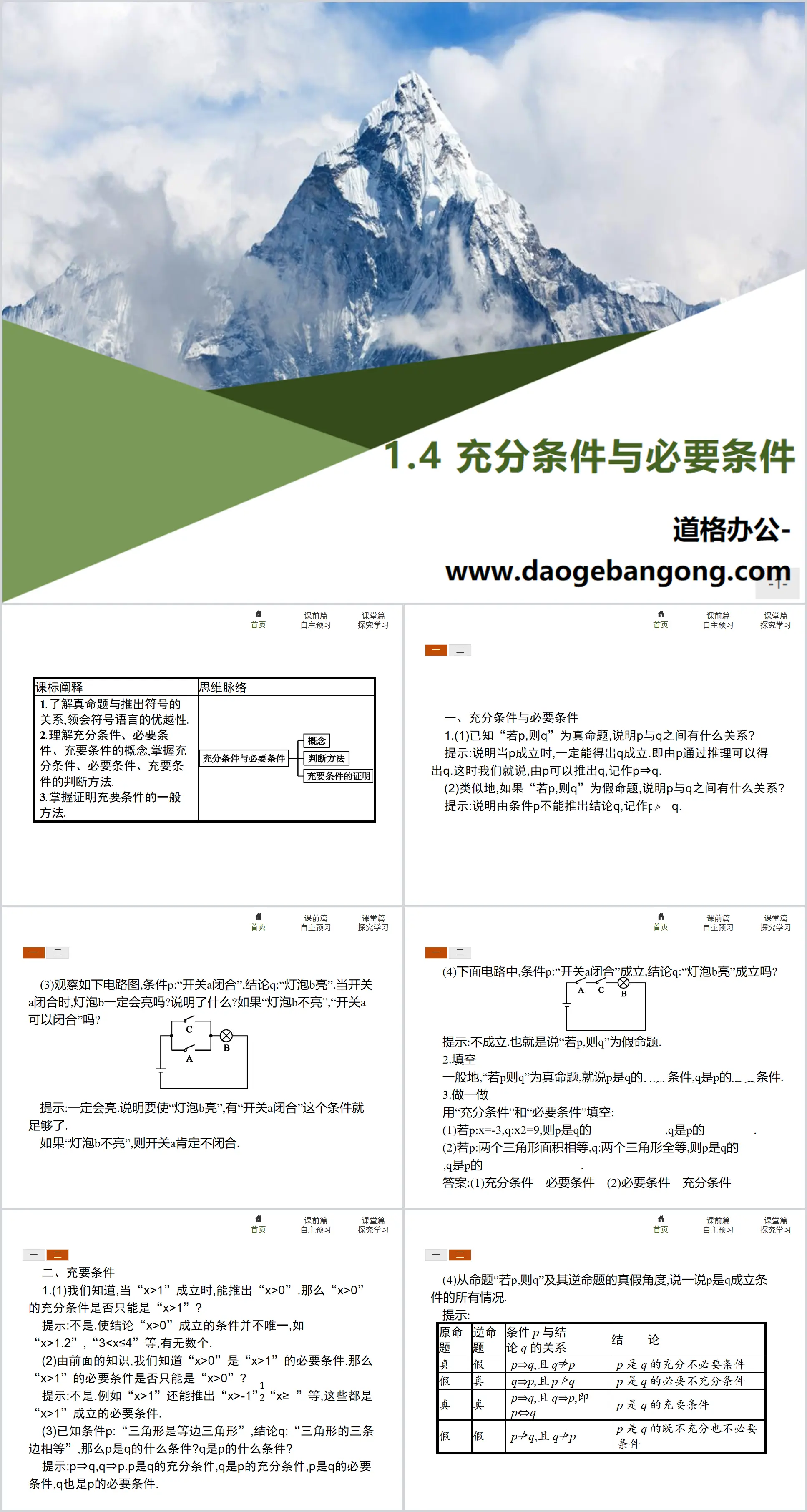 《充分條件與必要條件》集合與常用邏輯用語PPT