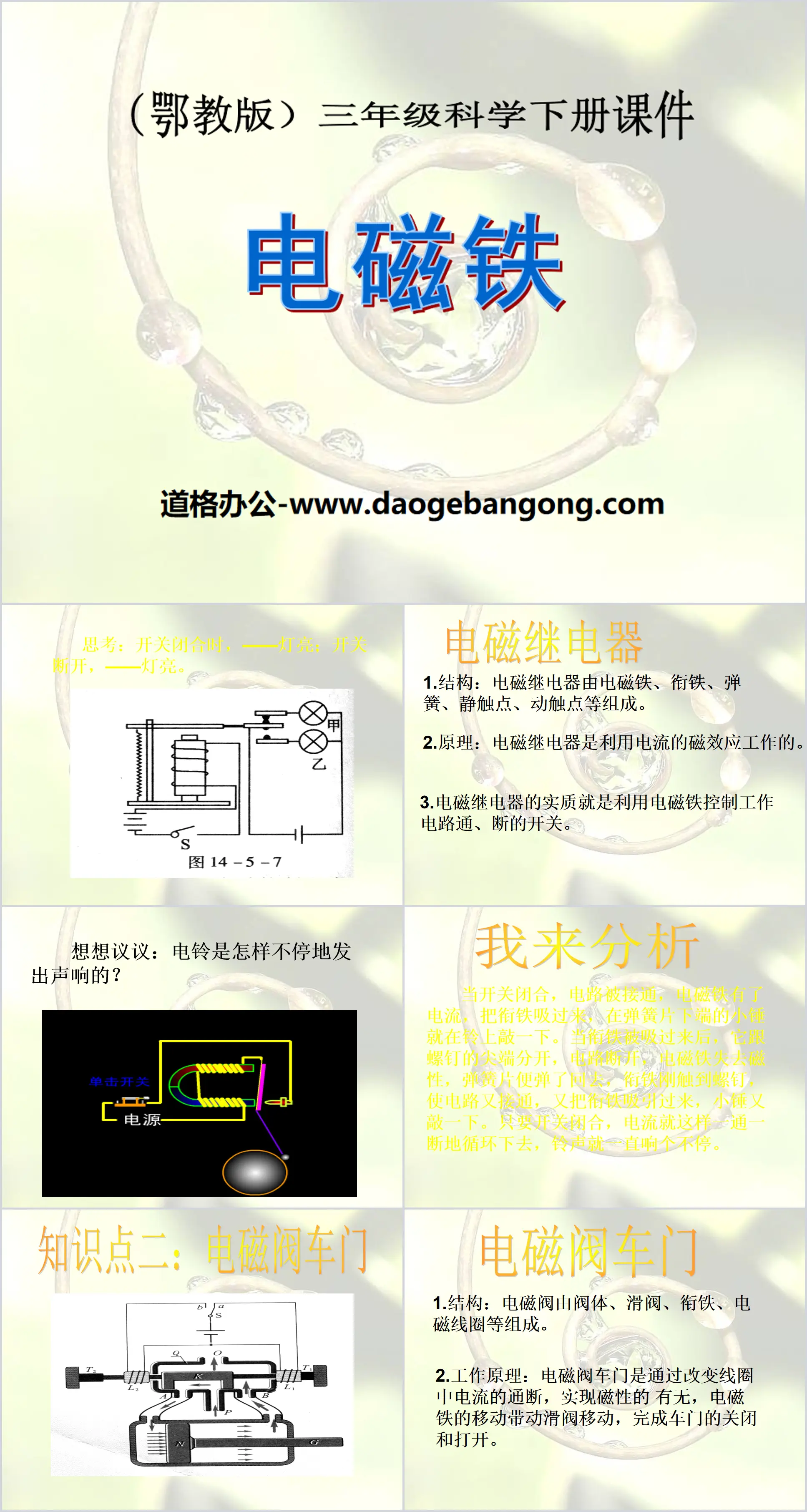 《电磁铁》PPT课件
