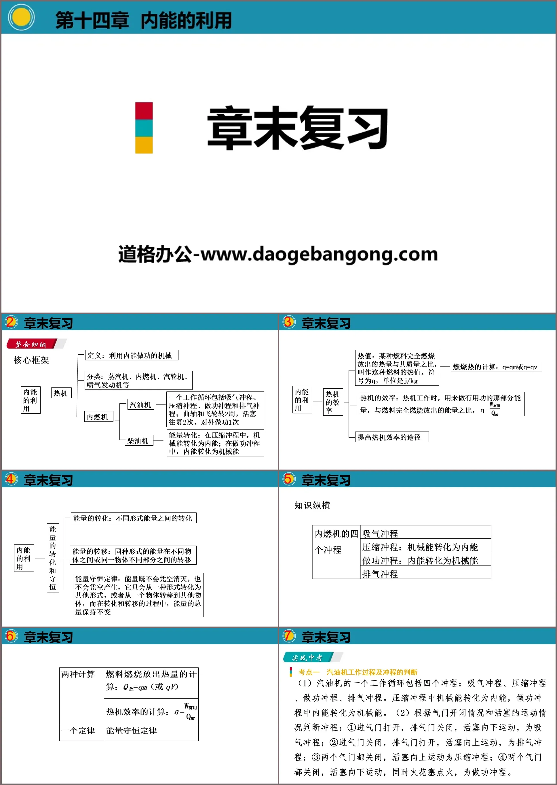 《章末复习》内能的利用PPT
