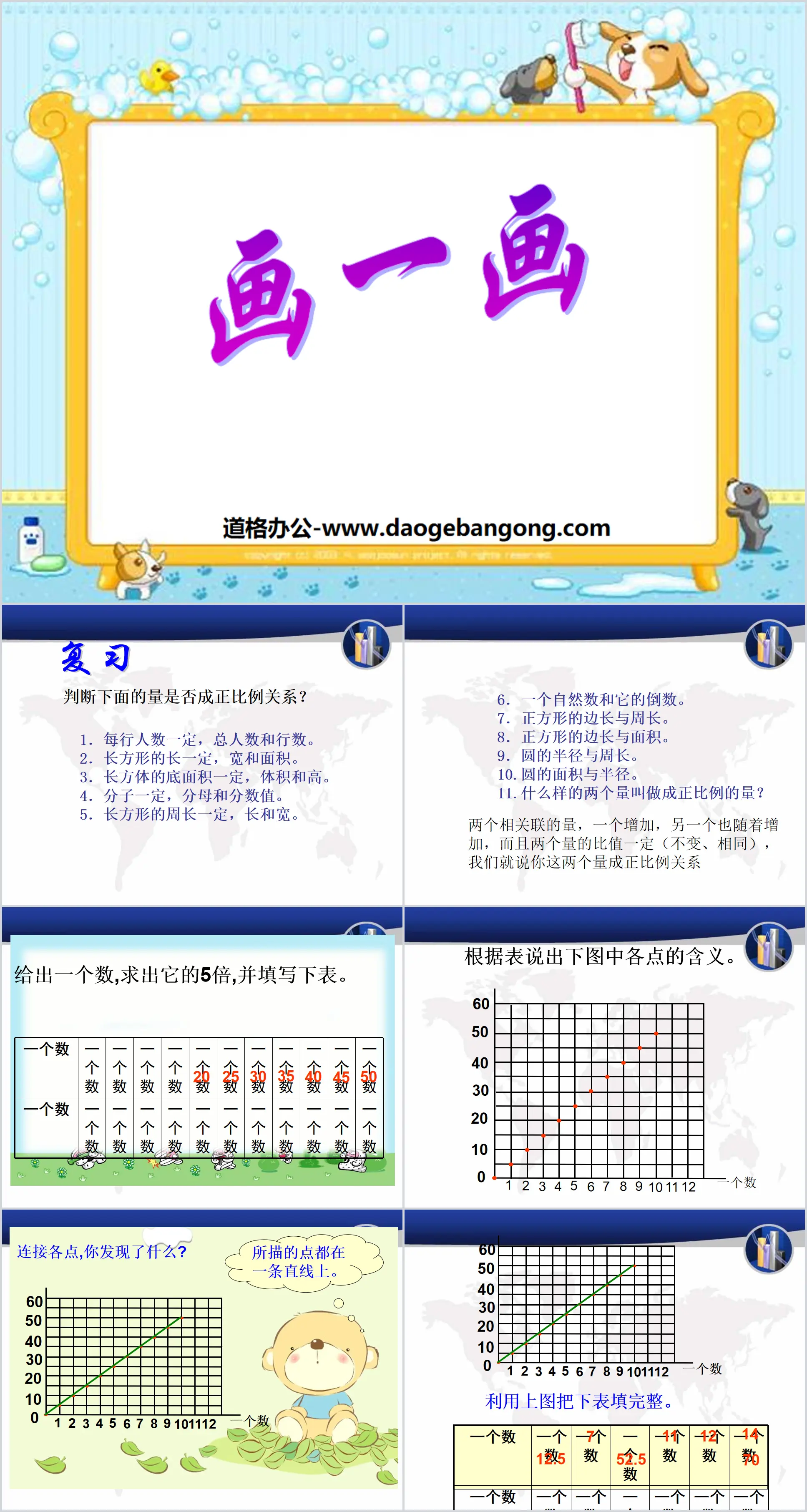 "Draw a Painting" Proportion PPT Courseware 2