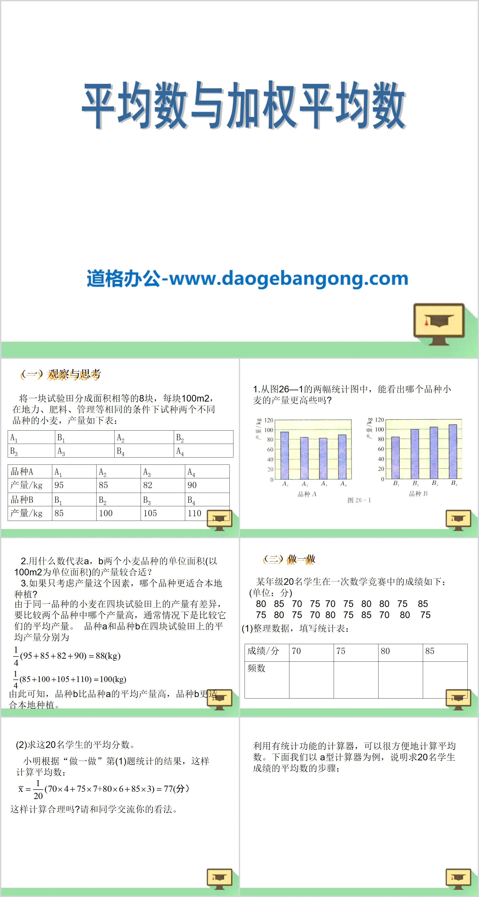 "Average and Weighted Average" PPT courseware 3