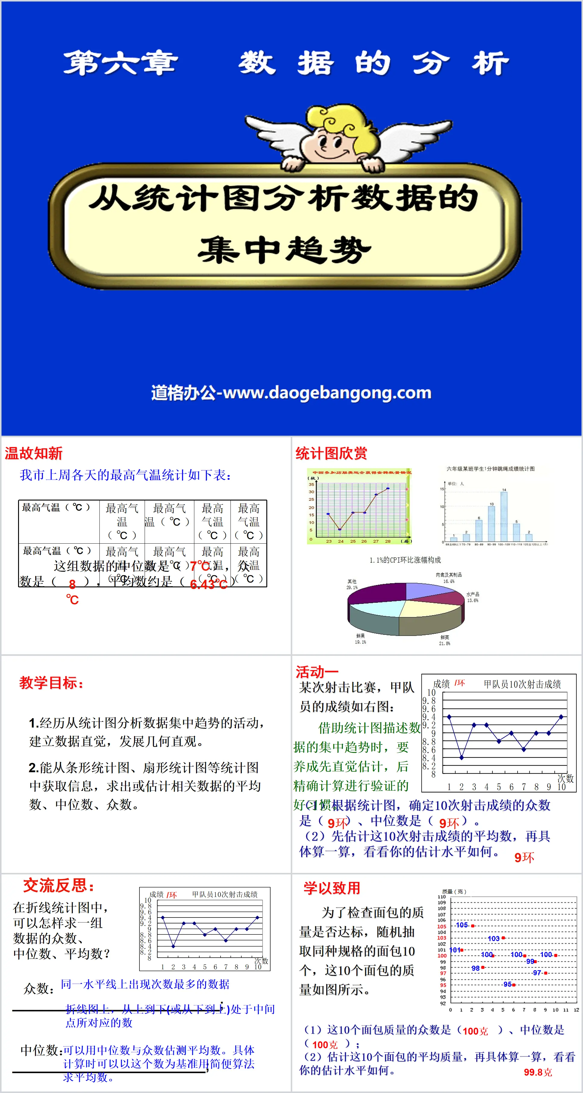 "Analyzing the Central Trend of Data from Statistical Charts" Data Analysis PPT Courseware 2