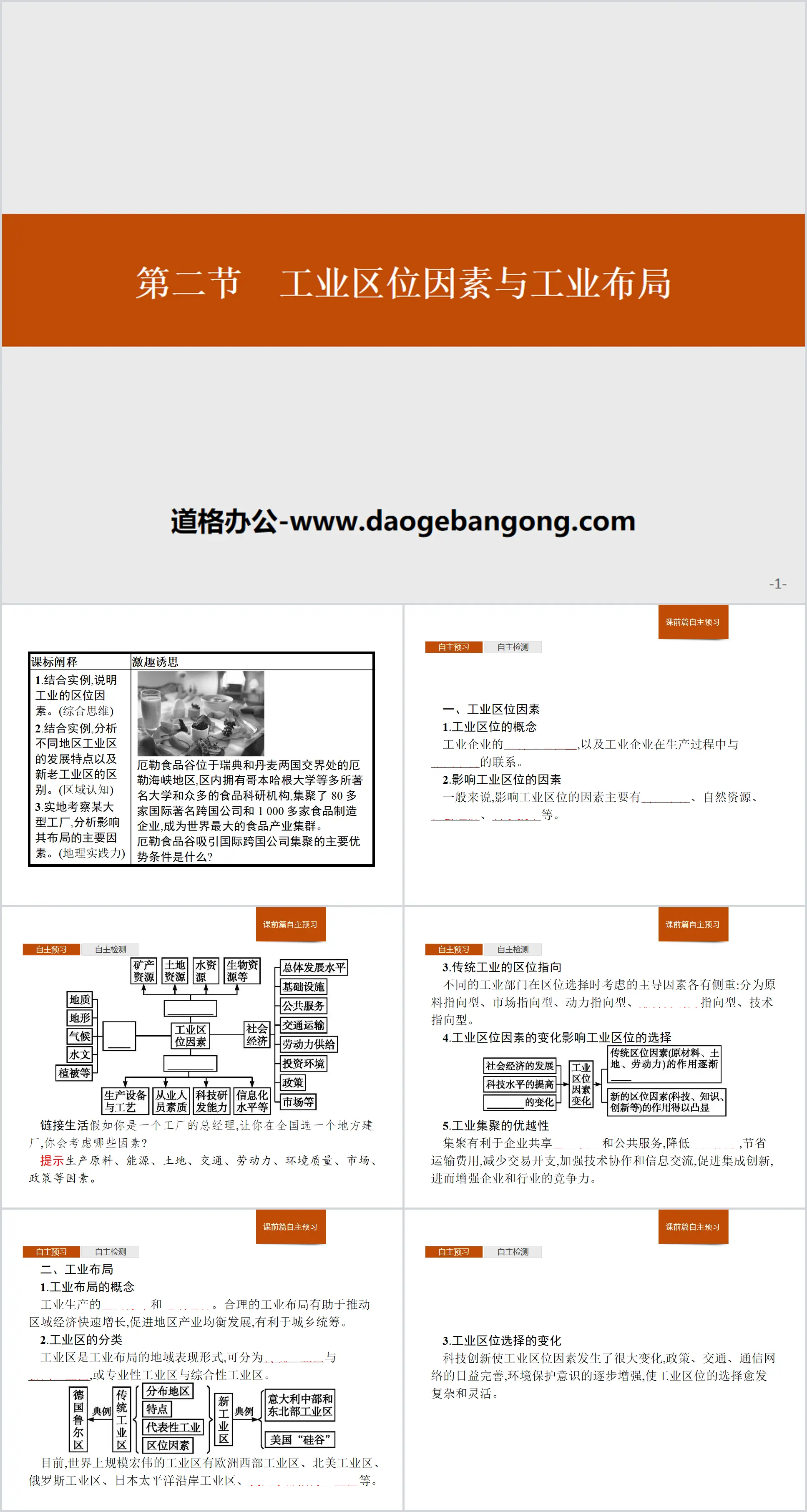 《工业区位因素与工业布局》产业区位选择PPT课件