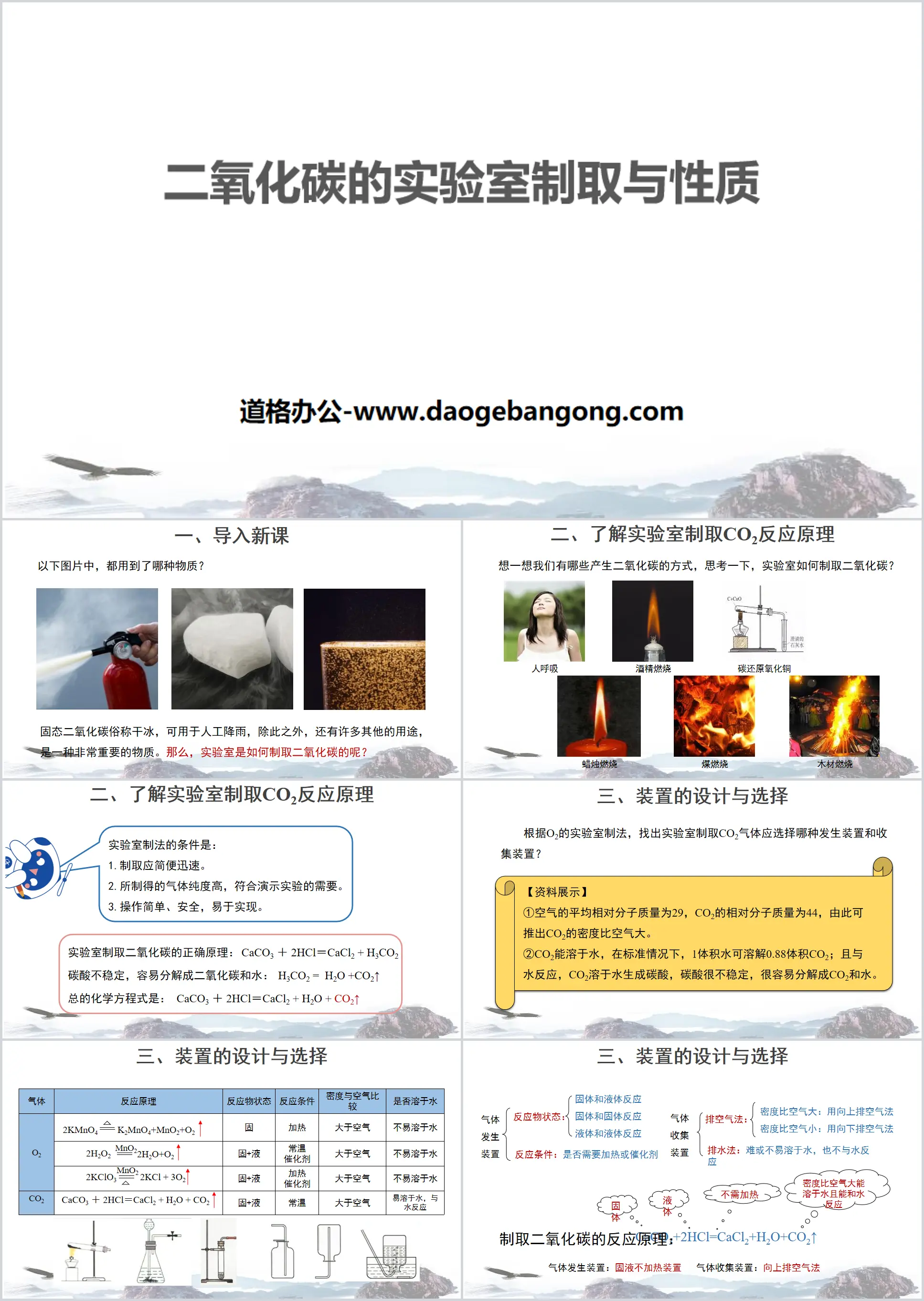 《二氧化碳的实验室制取与性质》燃烧与燃料PPT