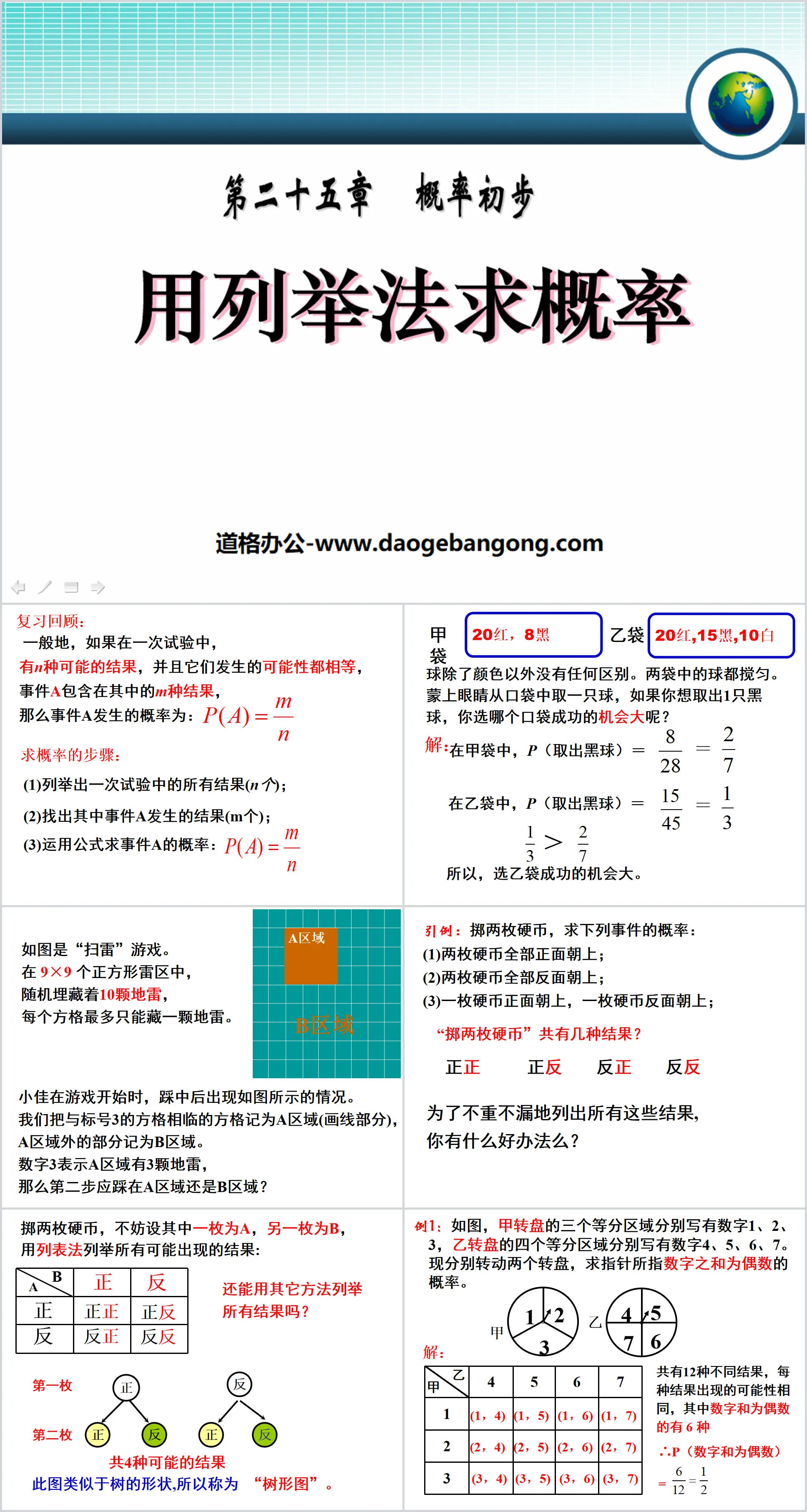 "Finding Probability Using Enumeration Method" Probability Preliminary PPT Courseware