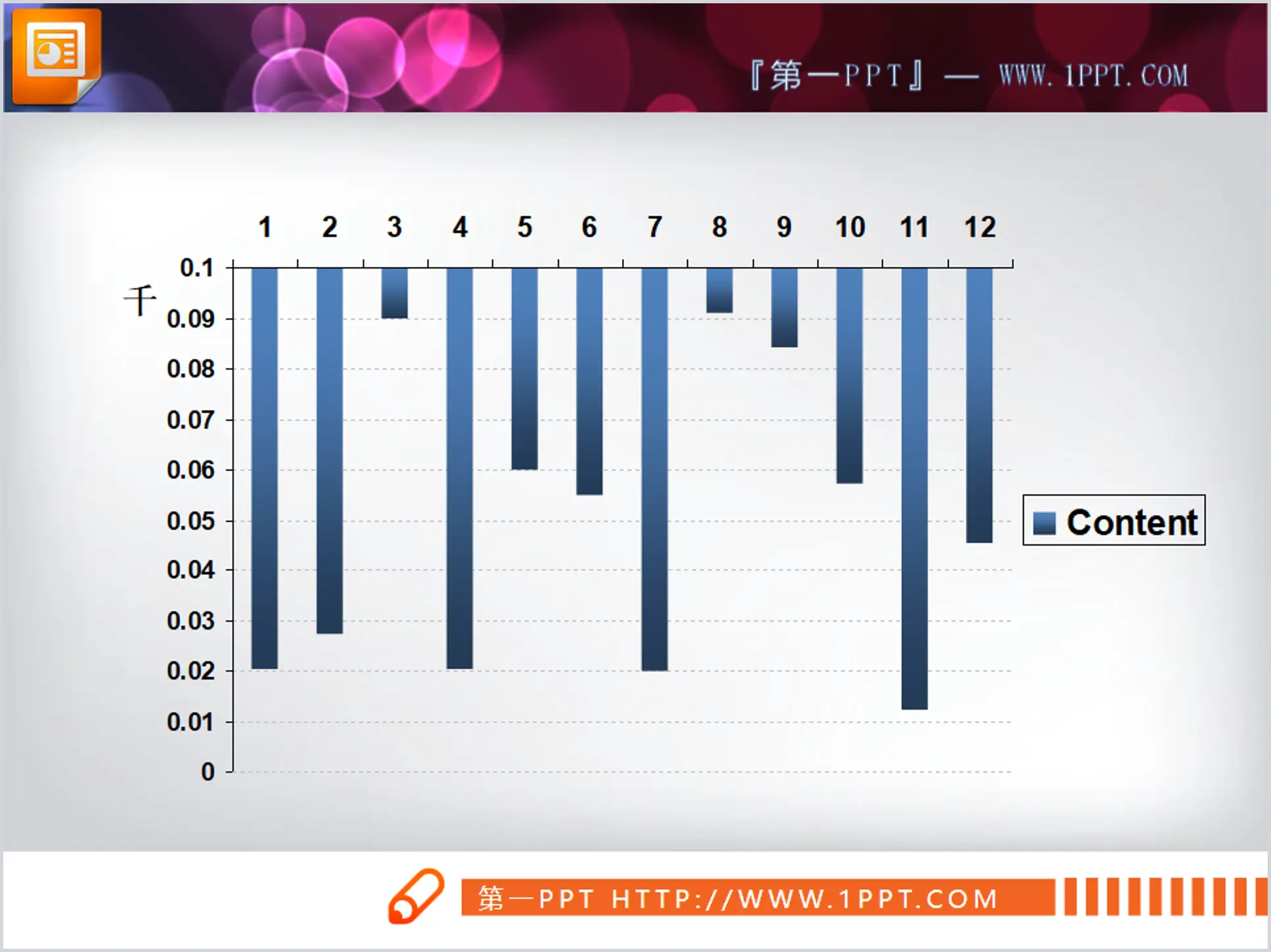 颠倒方向的条状图PPT图表素材