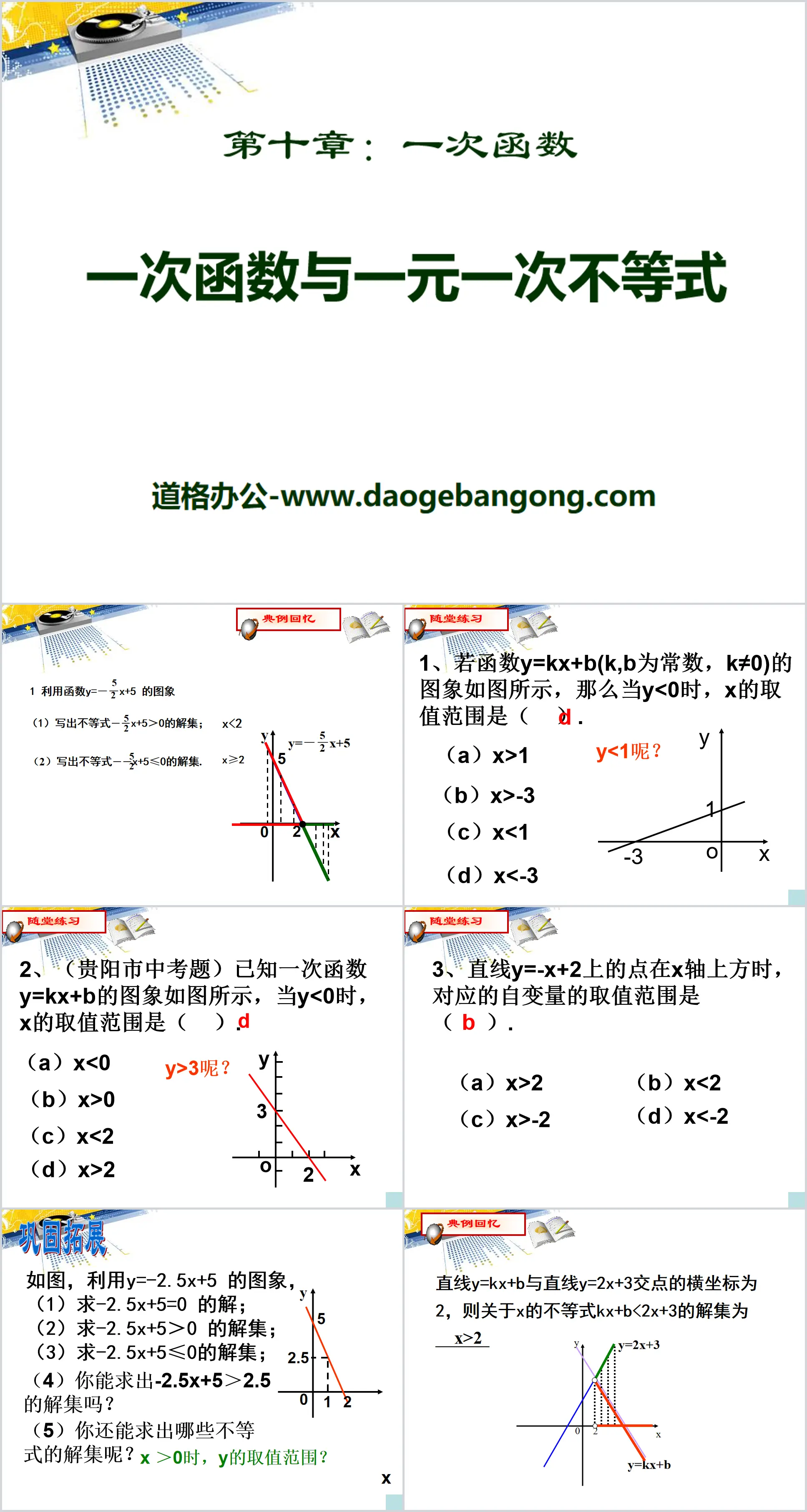 "Linear functions and linear inequalities of one variable" PPT courseware