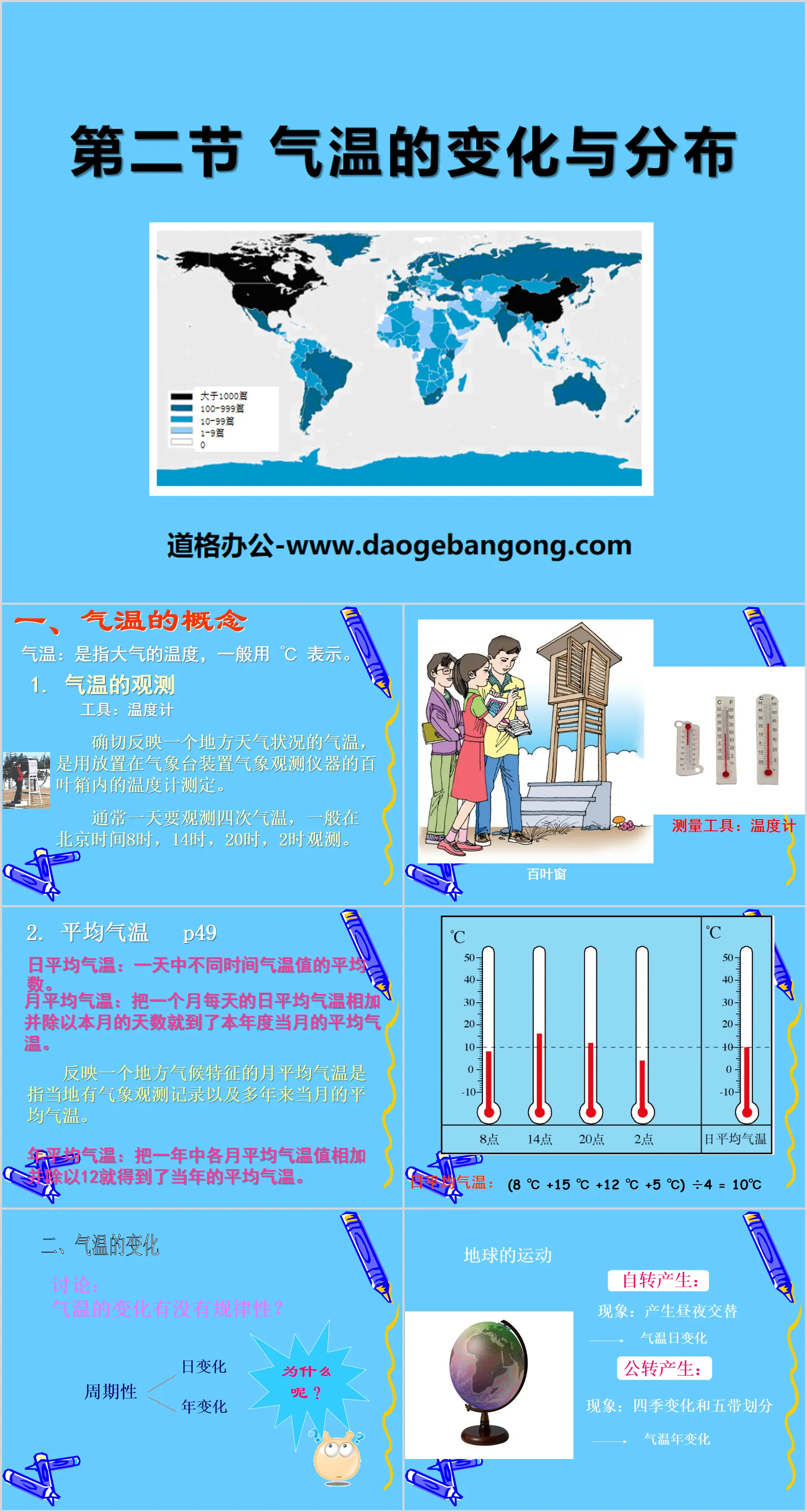 "Changes and Distribution of Temperature" Weather and Climate PPT Courseware 2