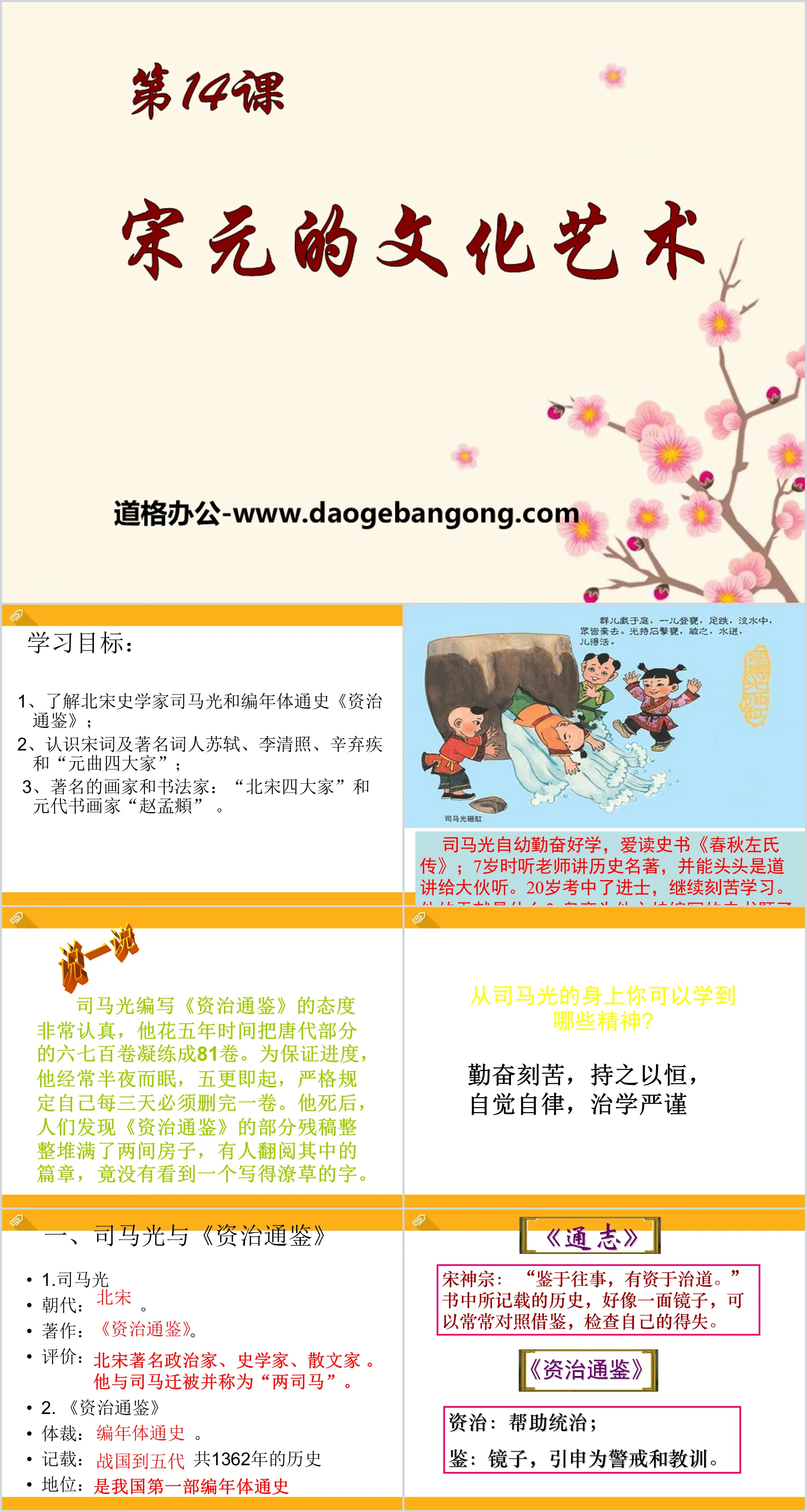 《宋元的文化艺术》民族政权竞立和南方经济的发展PPT课件2
