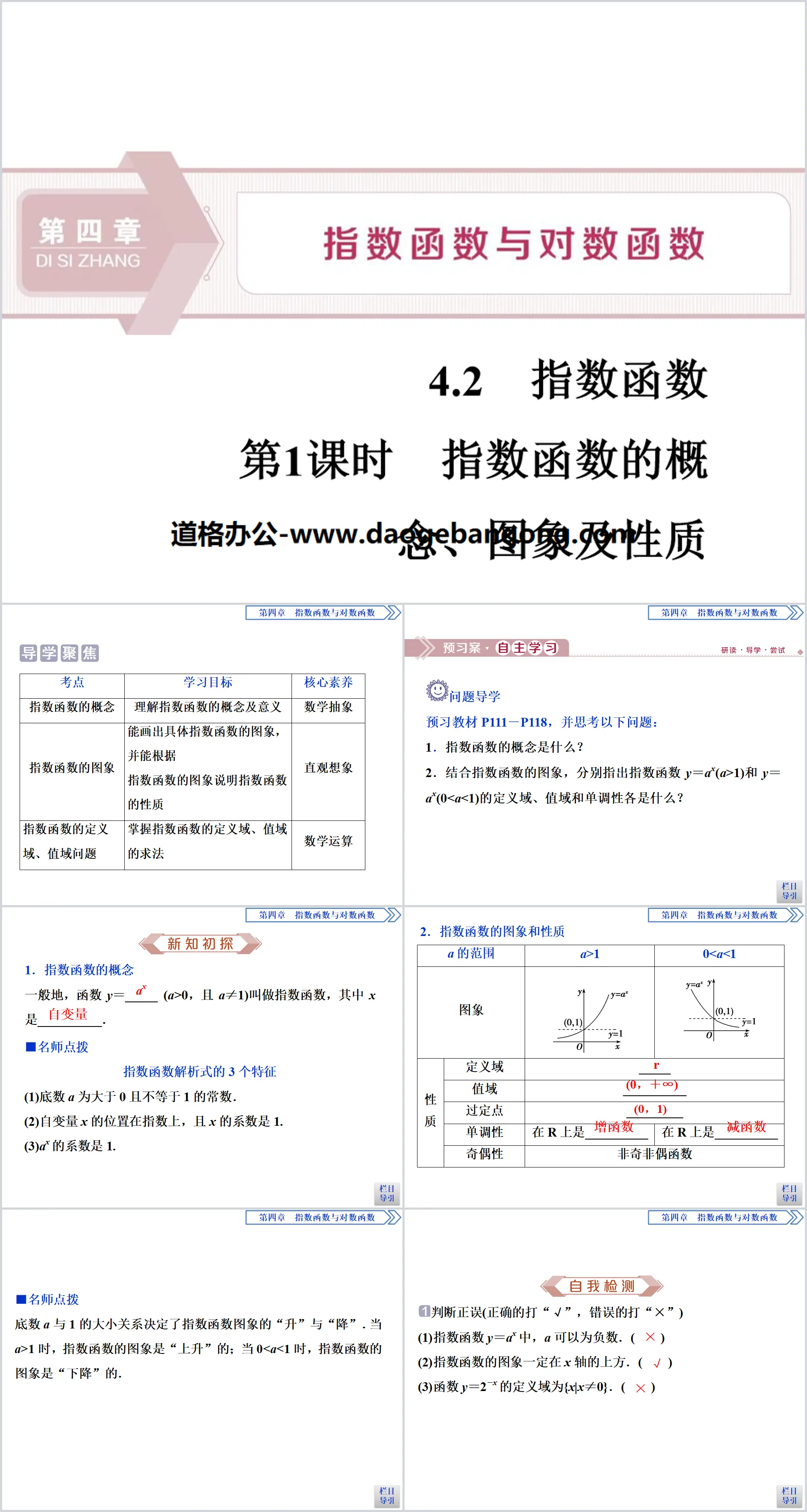 "Exponential Function" Exponential function and logarithmic function PPT (the concept, image and properties of exponential function in Lesson 1)