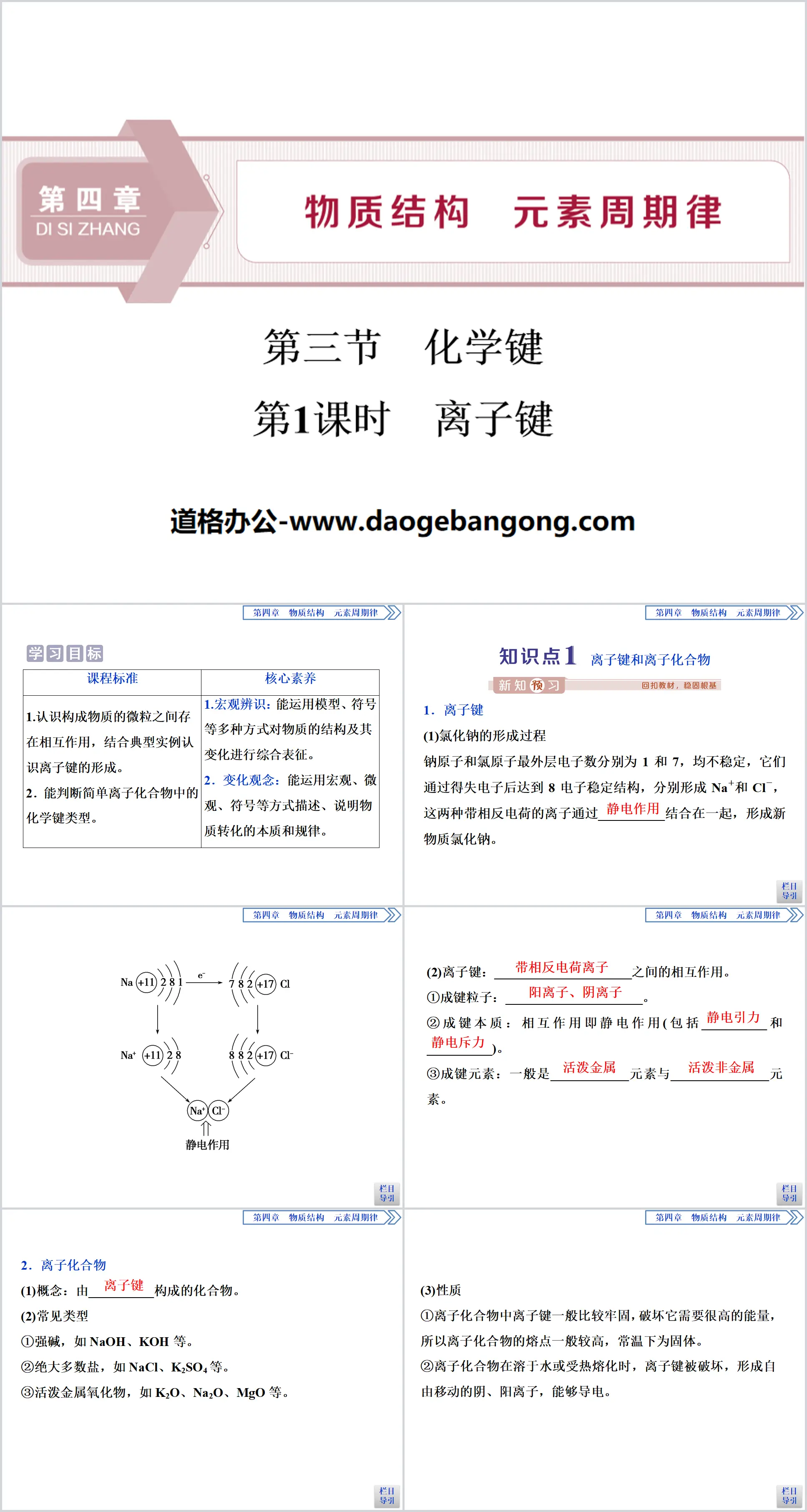 《化学键》物质结构元素周期律PPT(第1课时离子键)
