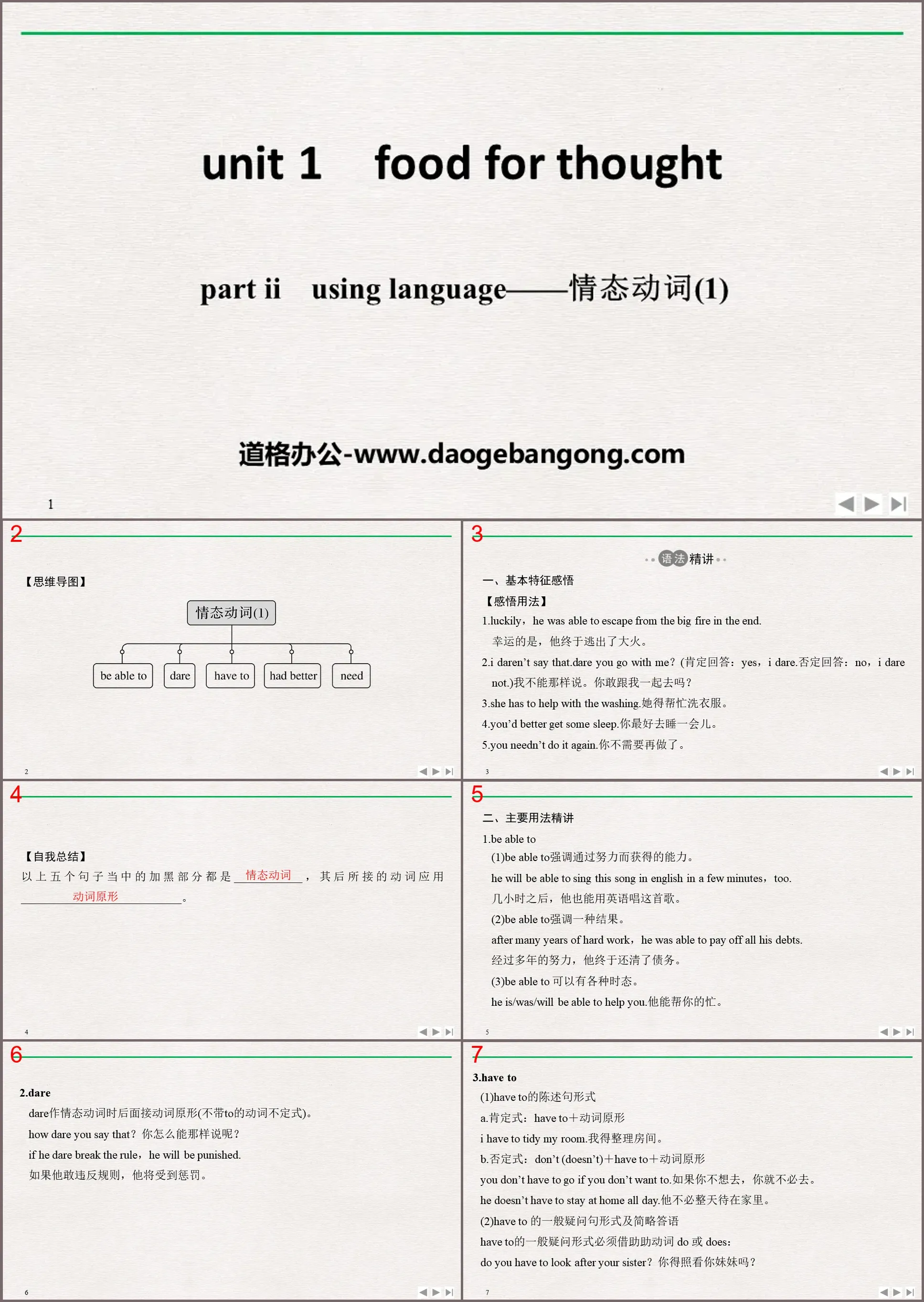 《Food for thought》PartⅡ PPT