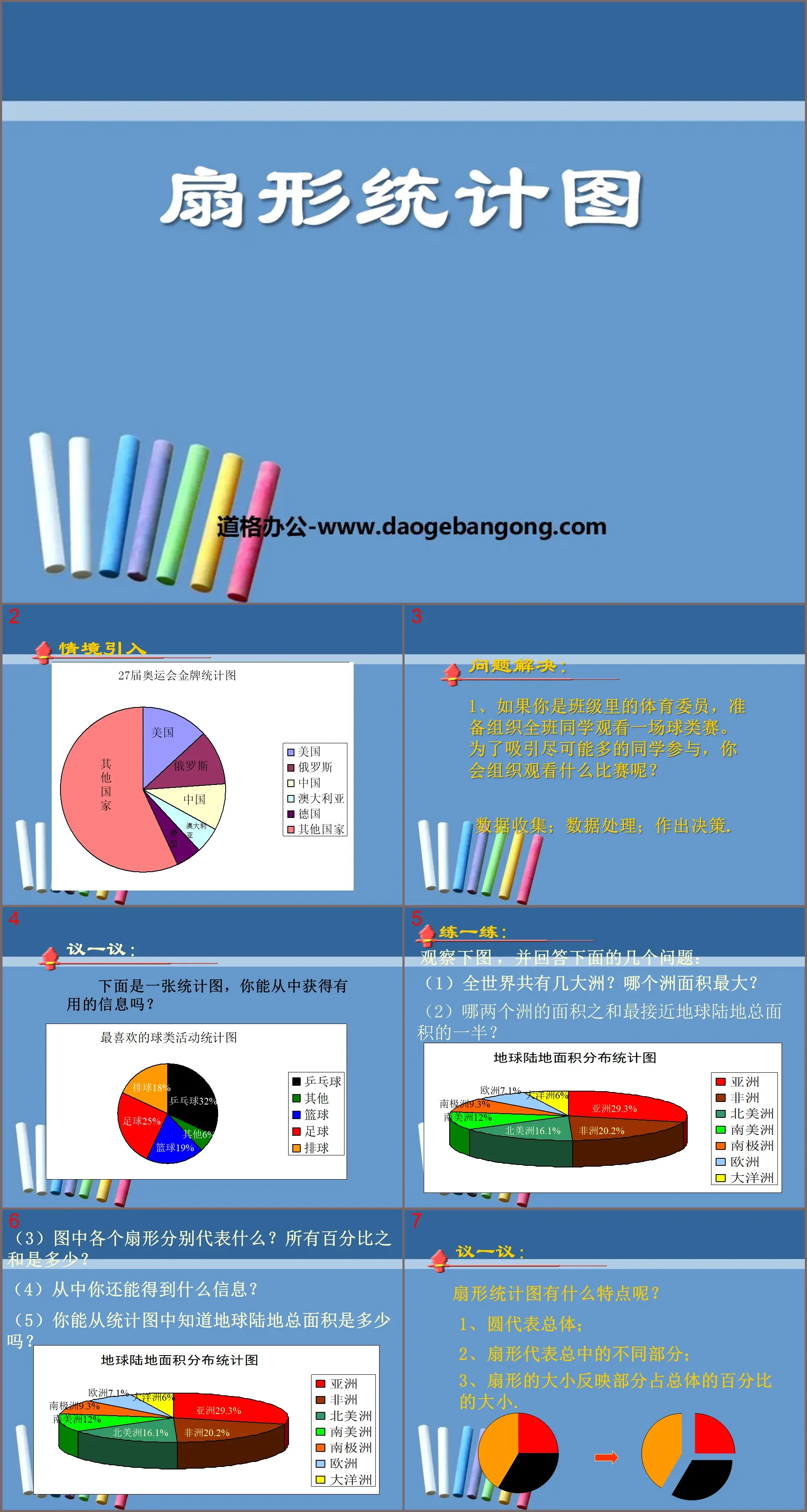 《扇形統計圖》資料的收集與整理PPT課件2