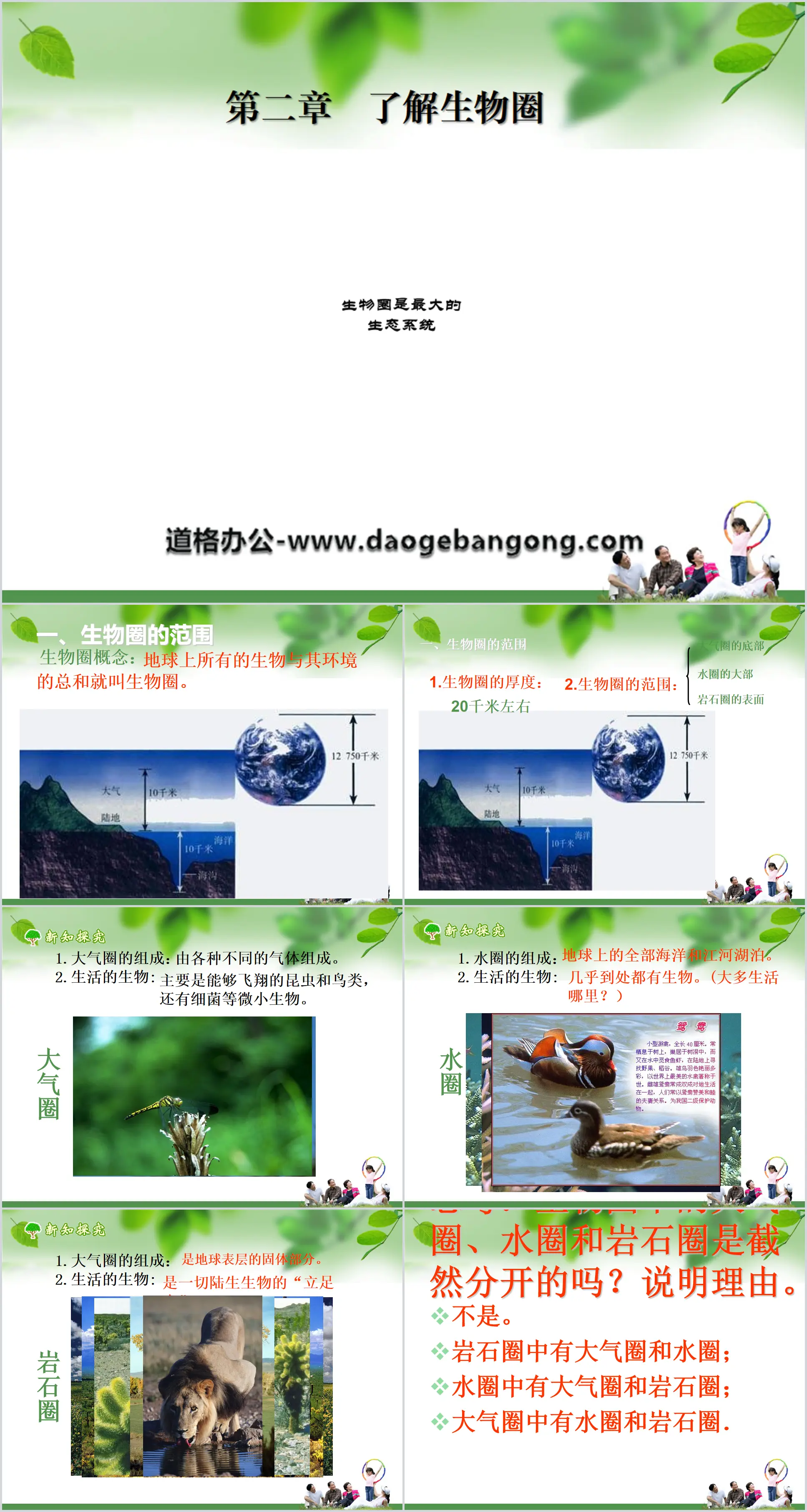 《生物圈是最大的生态系统》了解生物圈PPT课件7
