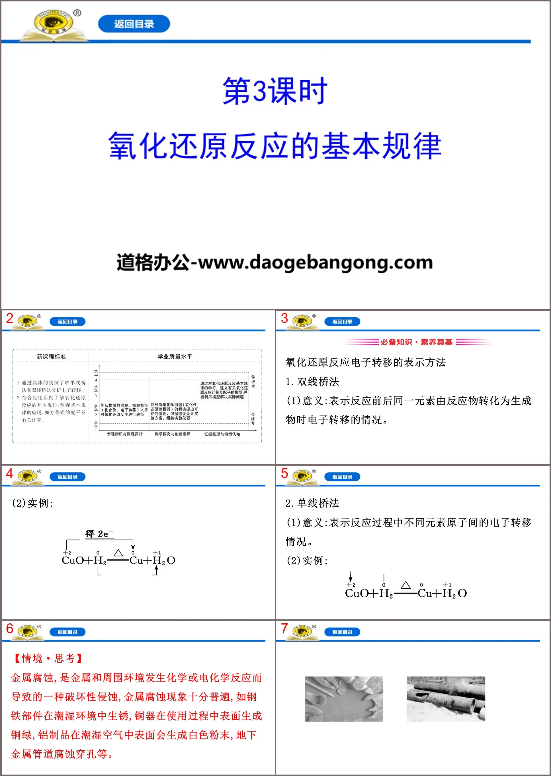 《氧化还原反应的基本规律》氧化还原反应PPT